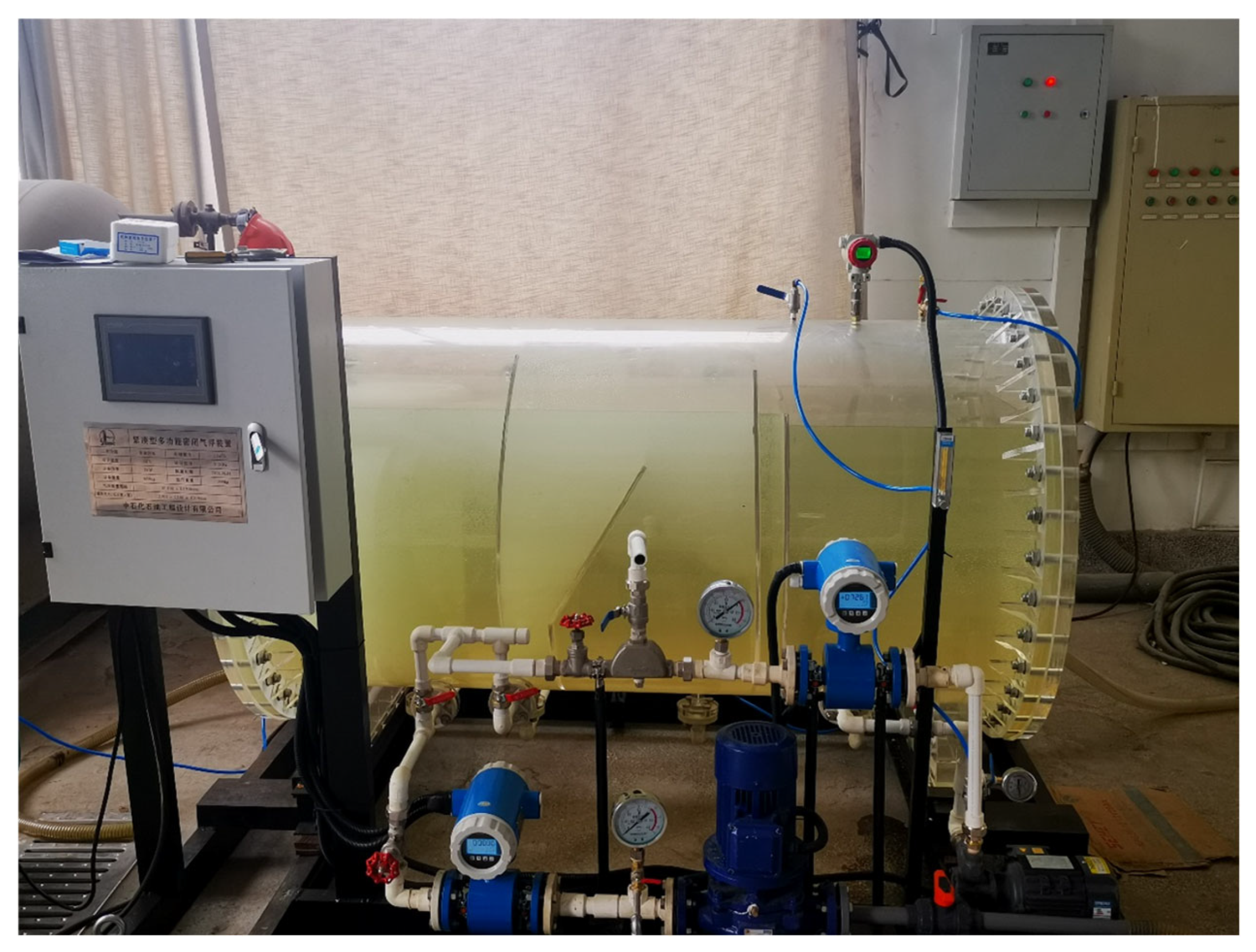 Processes 13 03848 g031