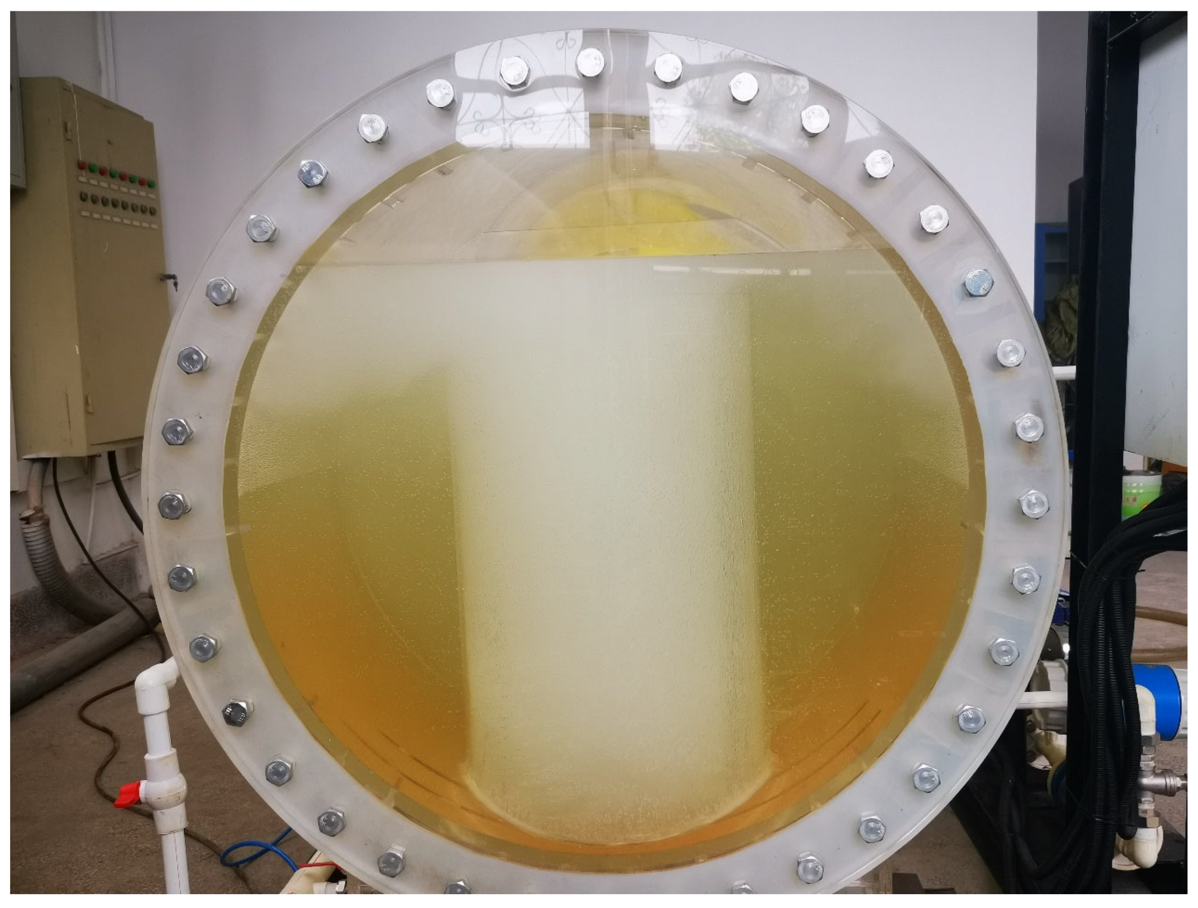 Processes 13 03848 g032