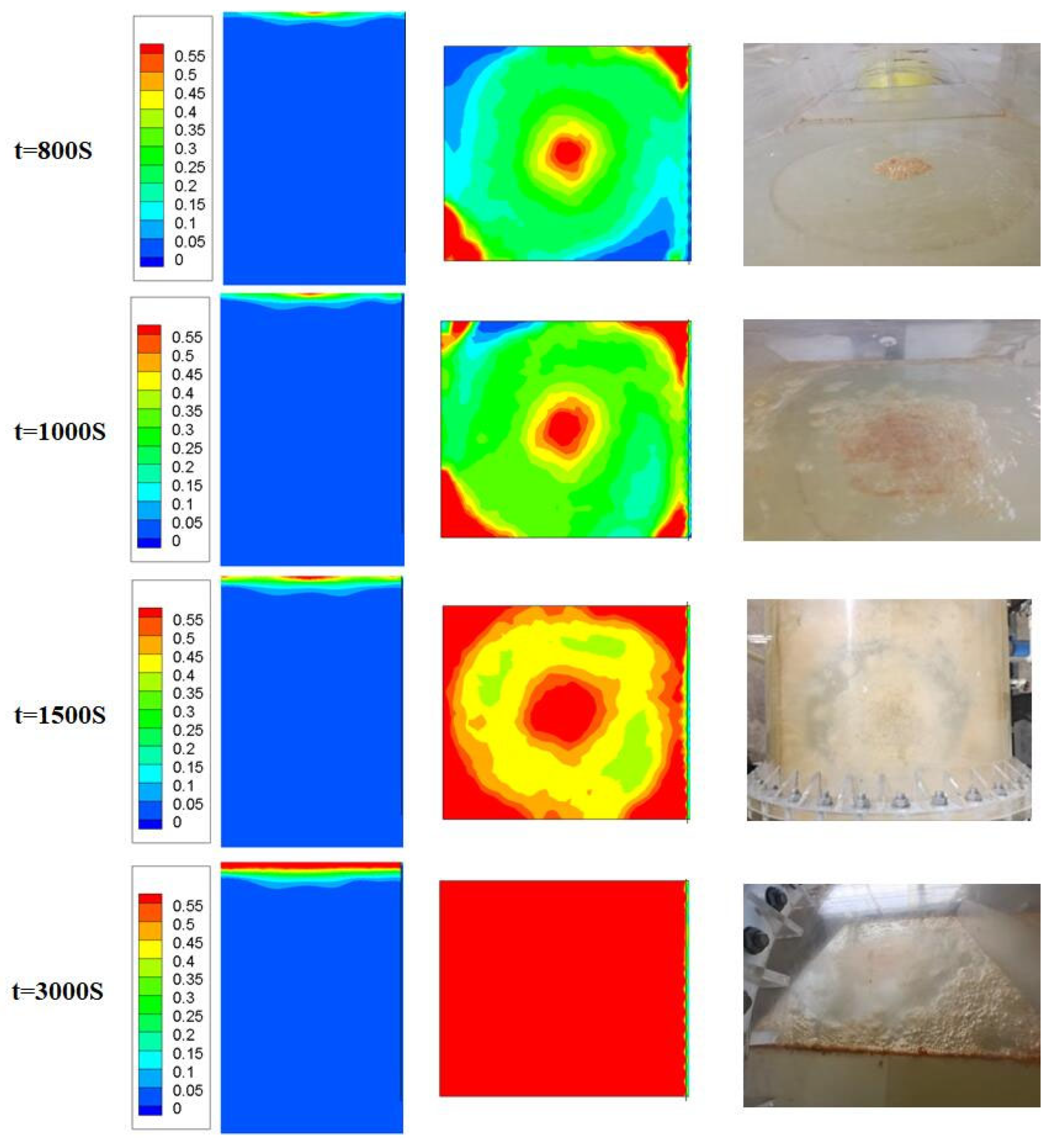 Processes 13 03848 g033