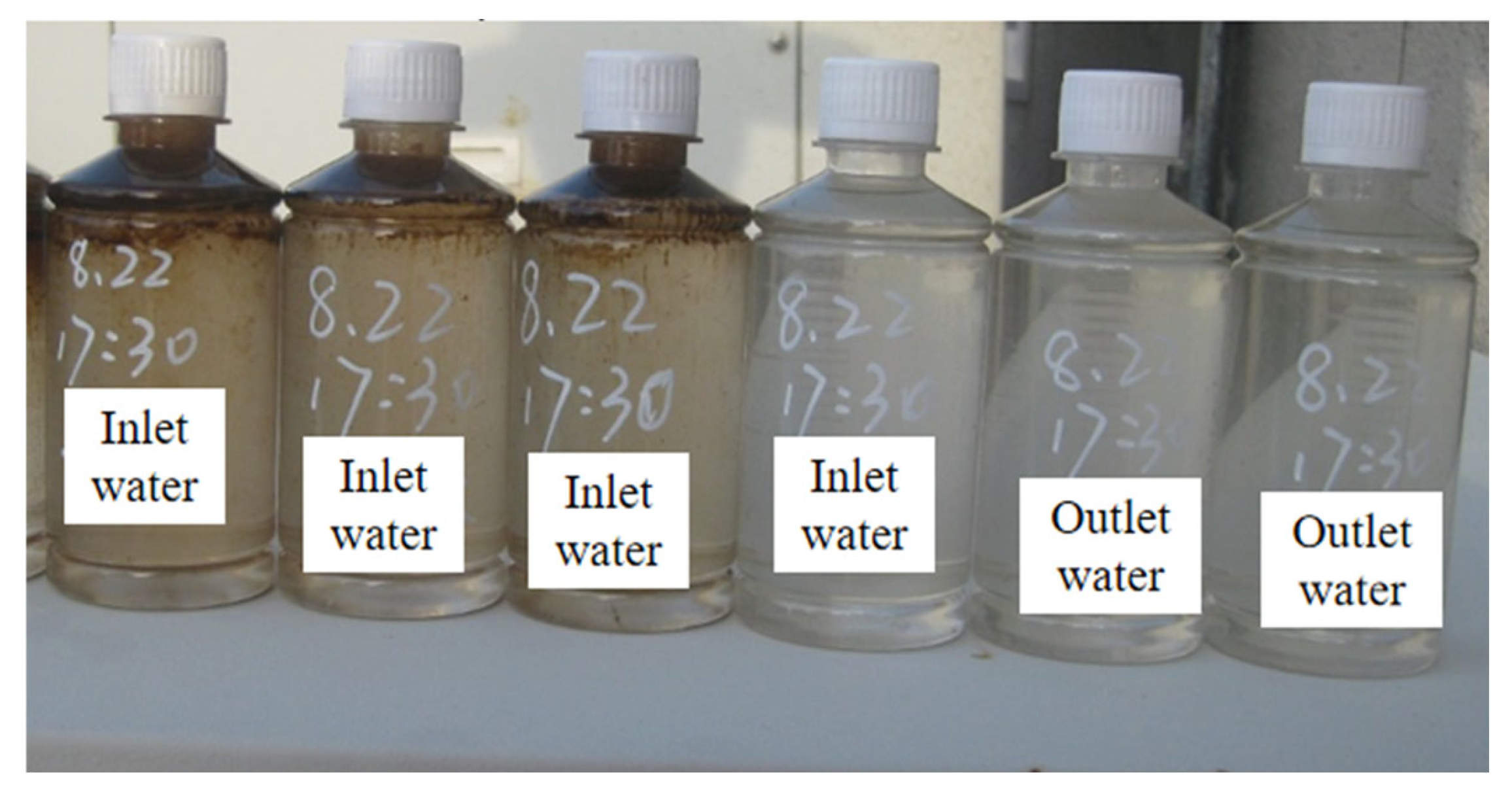 Processes 13 03848 g035