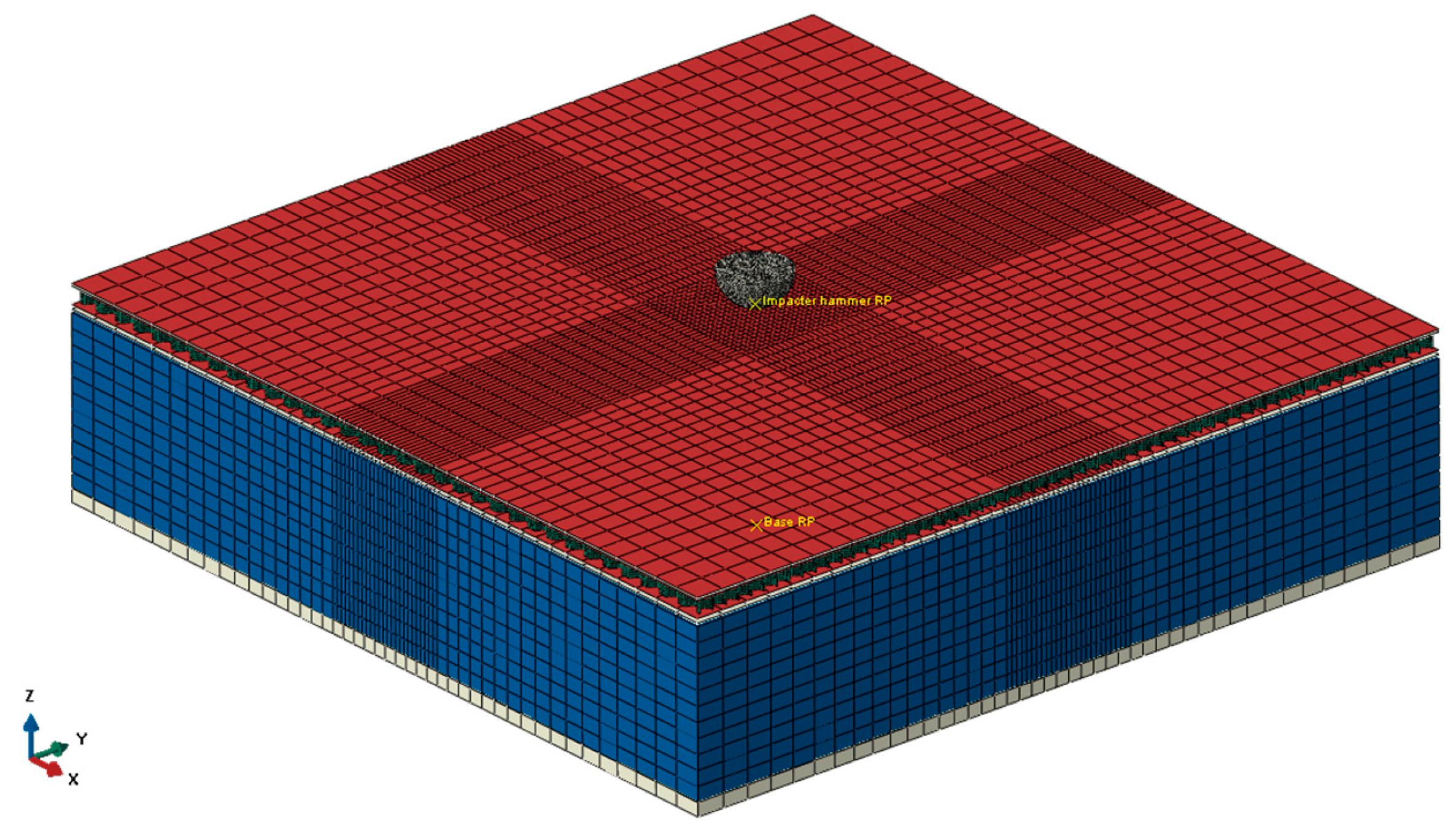 Processes 13 03849 g002 Processes 13 03849 g002