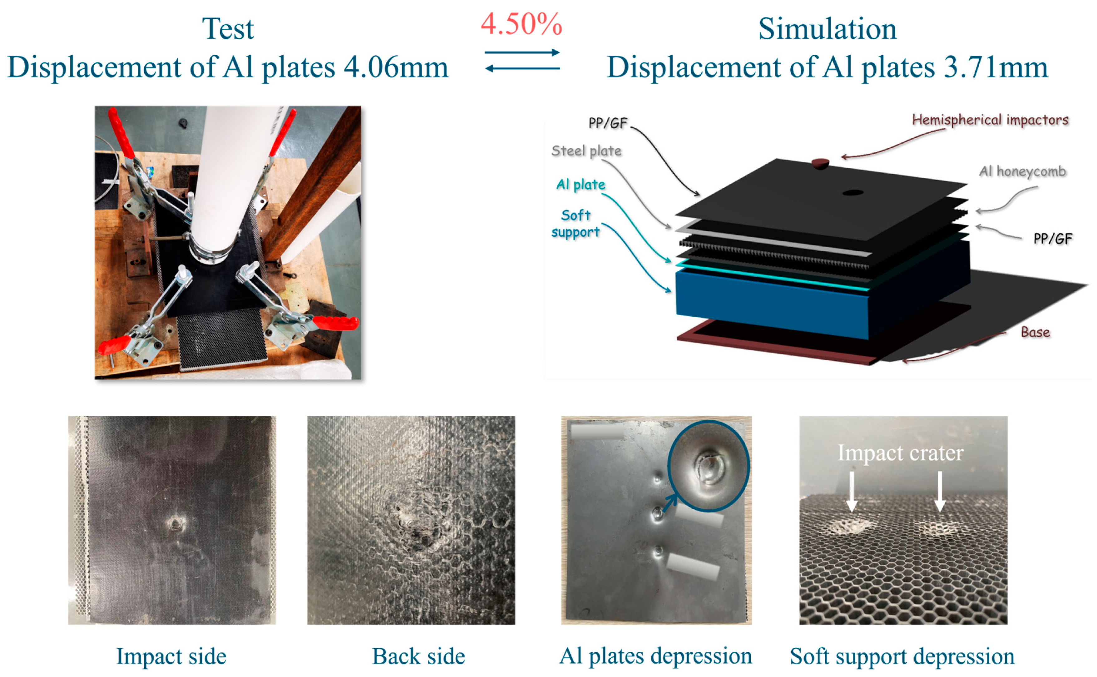 Processes 13 03849 g004 Processes 13 03849 g004