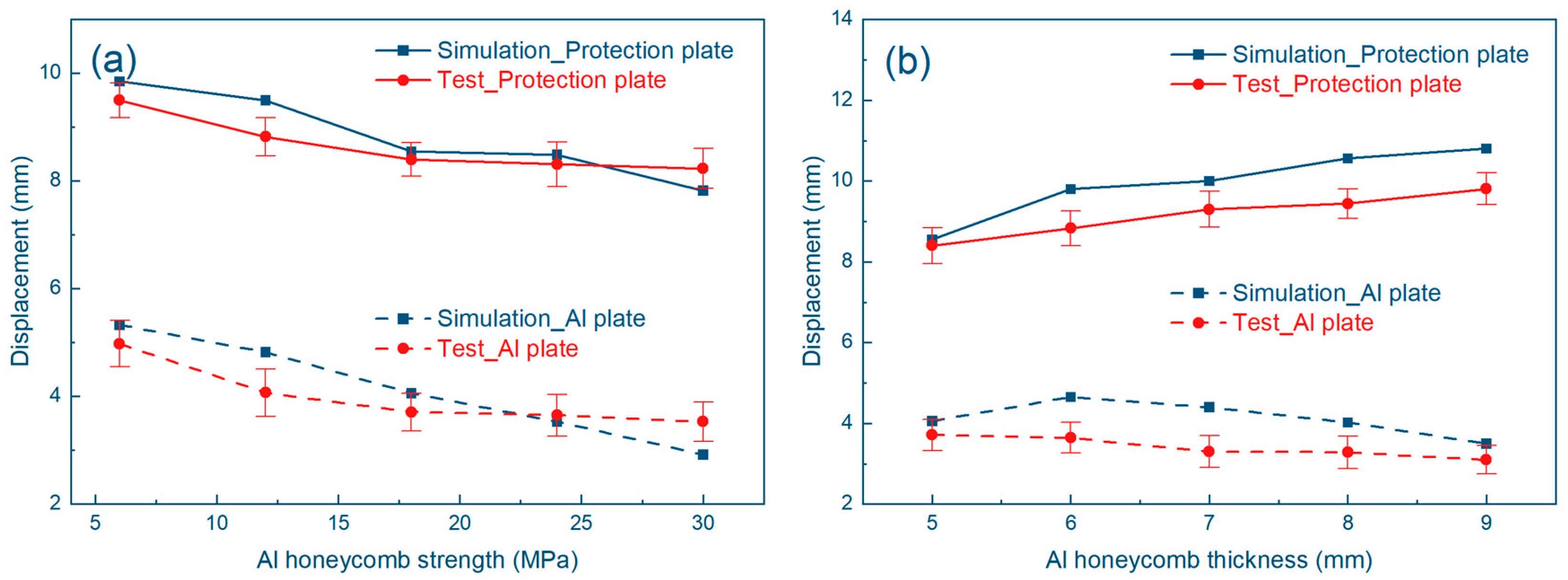 Processes 13 03849 g006 Processes 13 03849 g006