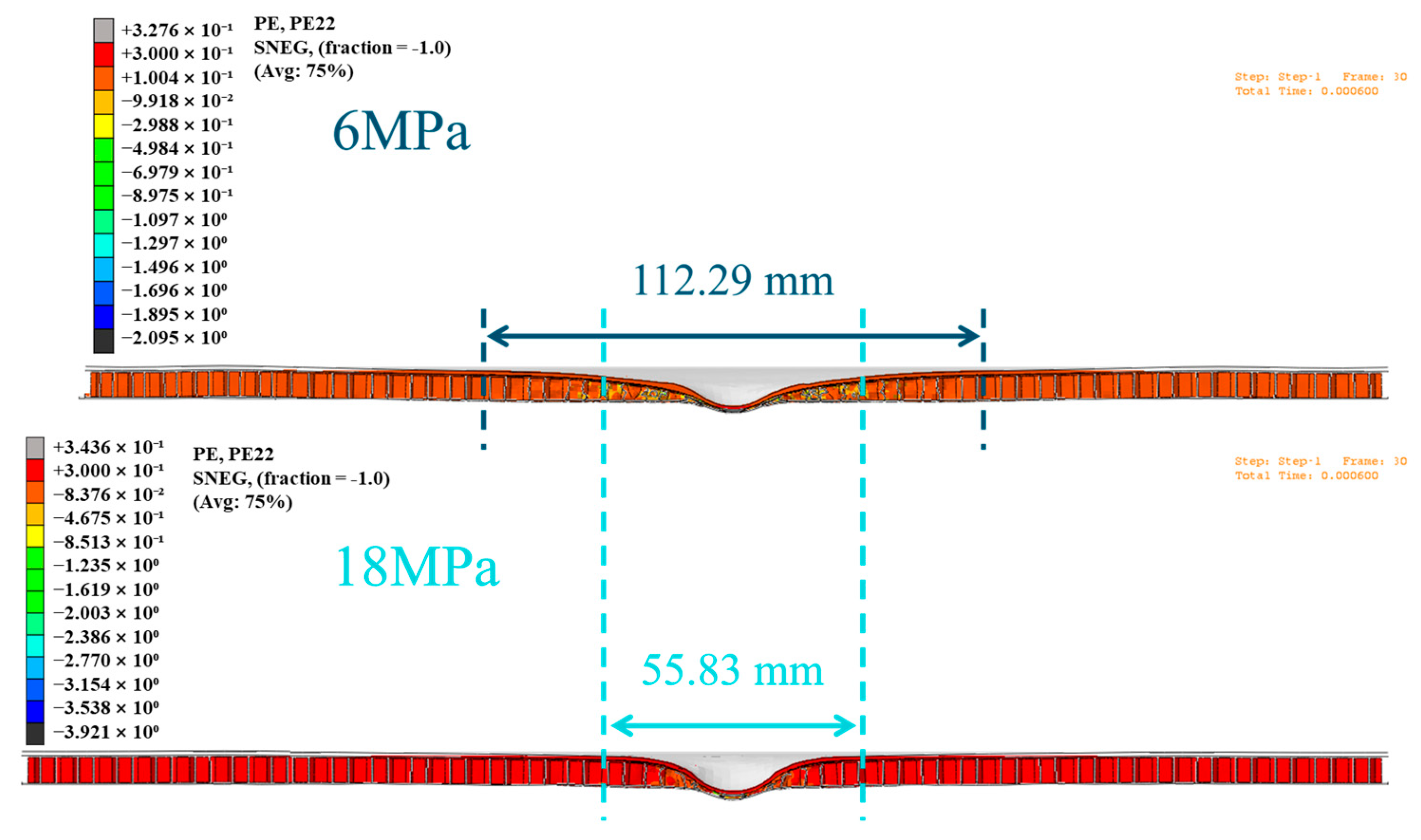 Processes 13 03849 g007 Processes 13 03849 g007