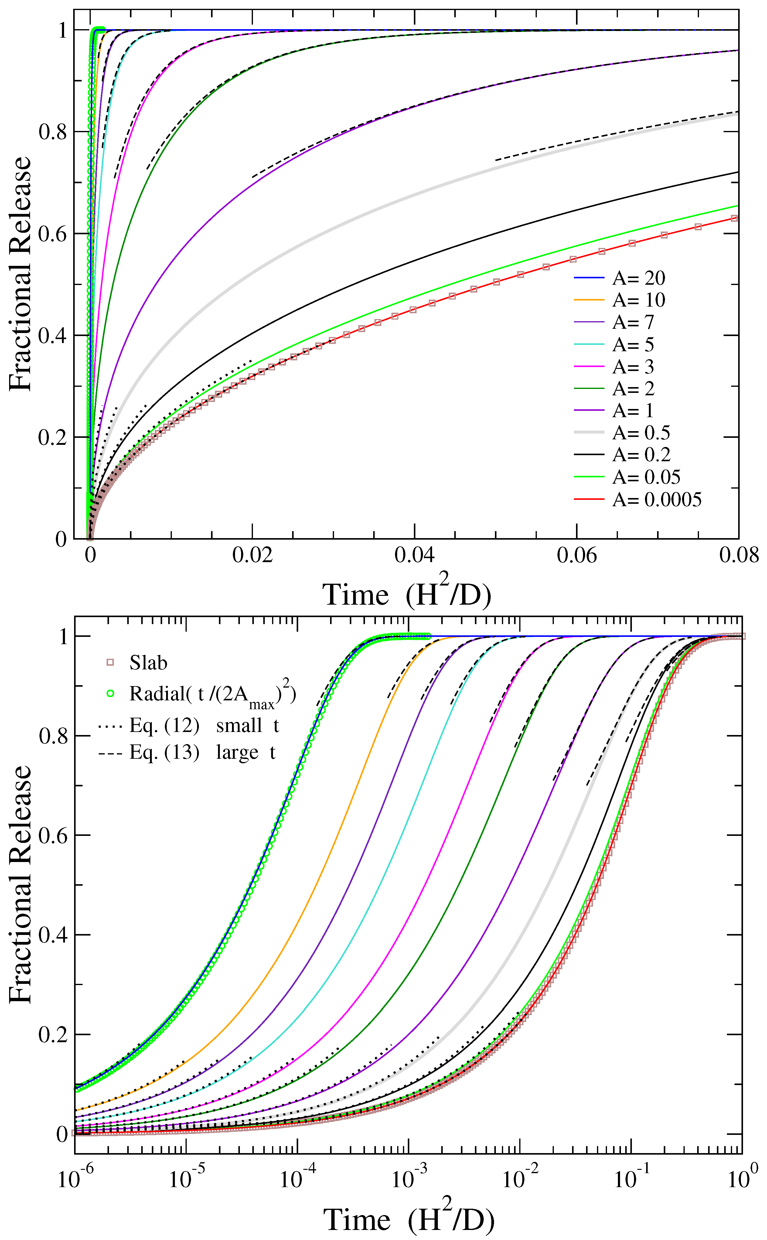 Processes 13 03850 g001 Processes 13 03850 g001