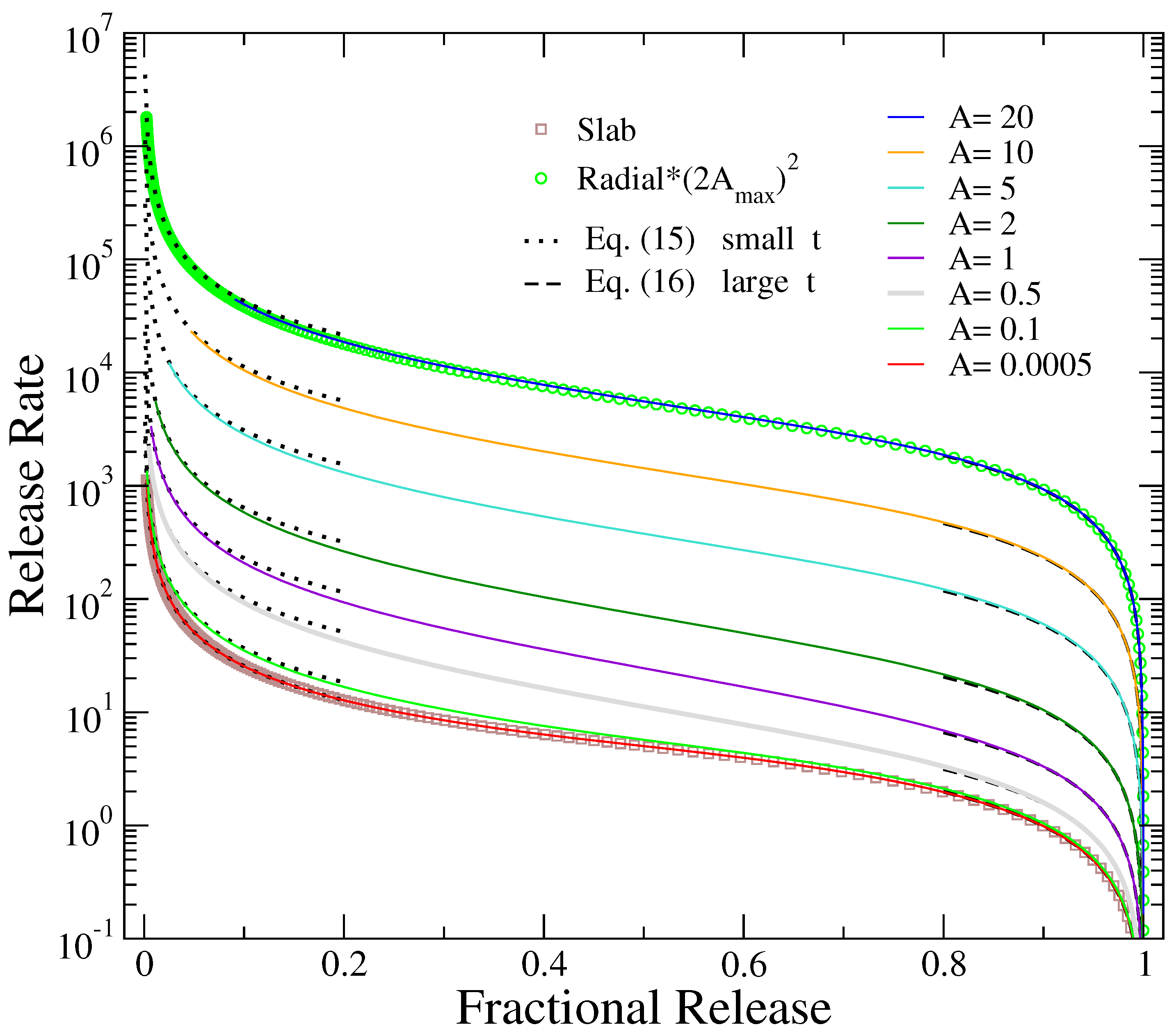 Processes 13 03850 g002 Processes 13 03850 g002