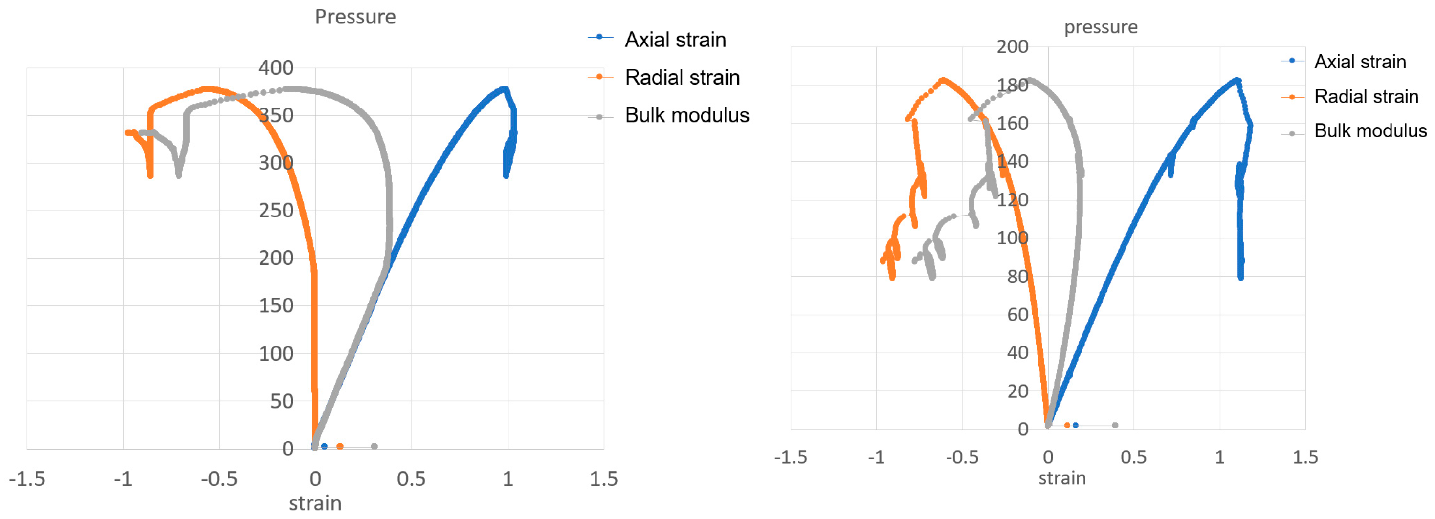 Processes 13 03857 g003