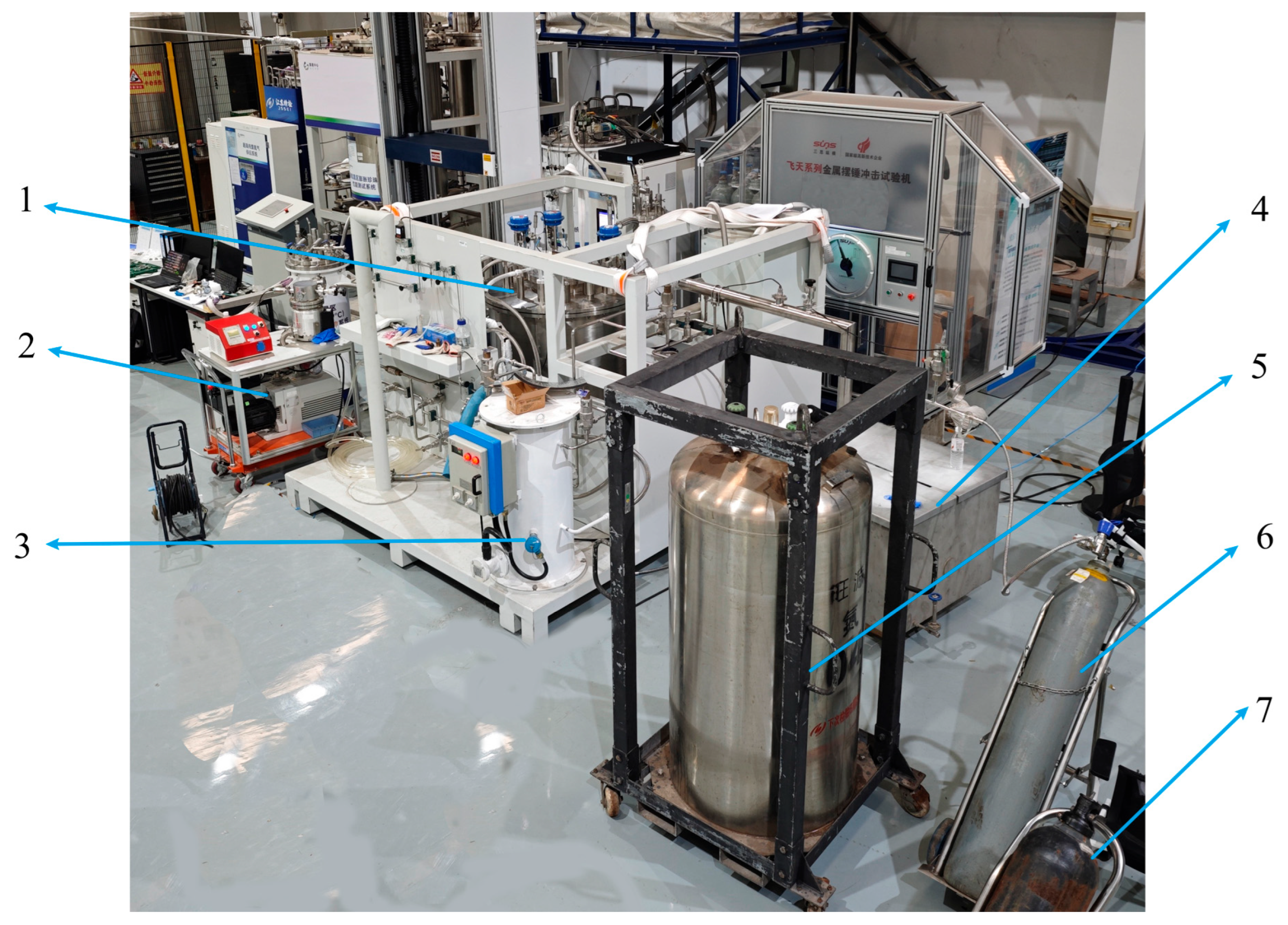 Processes 13 03858 g007