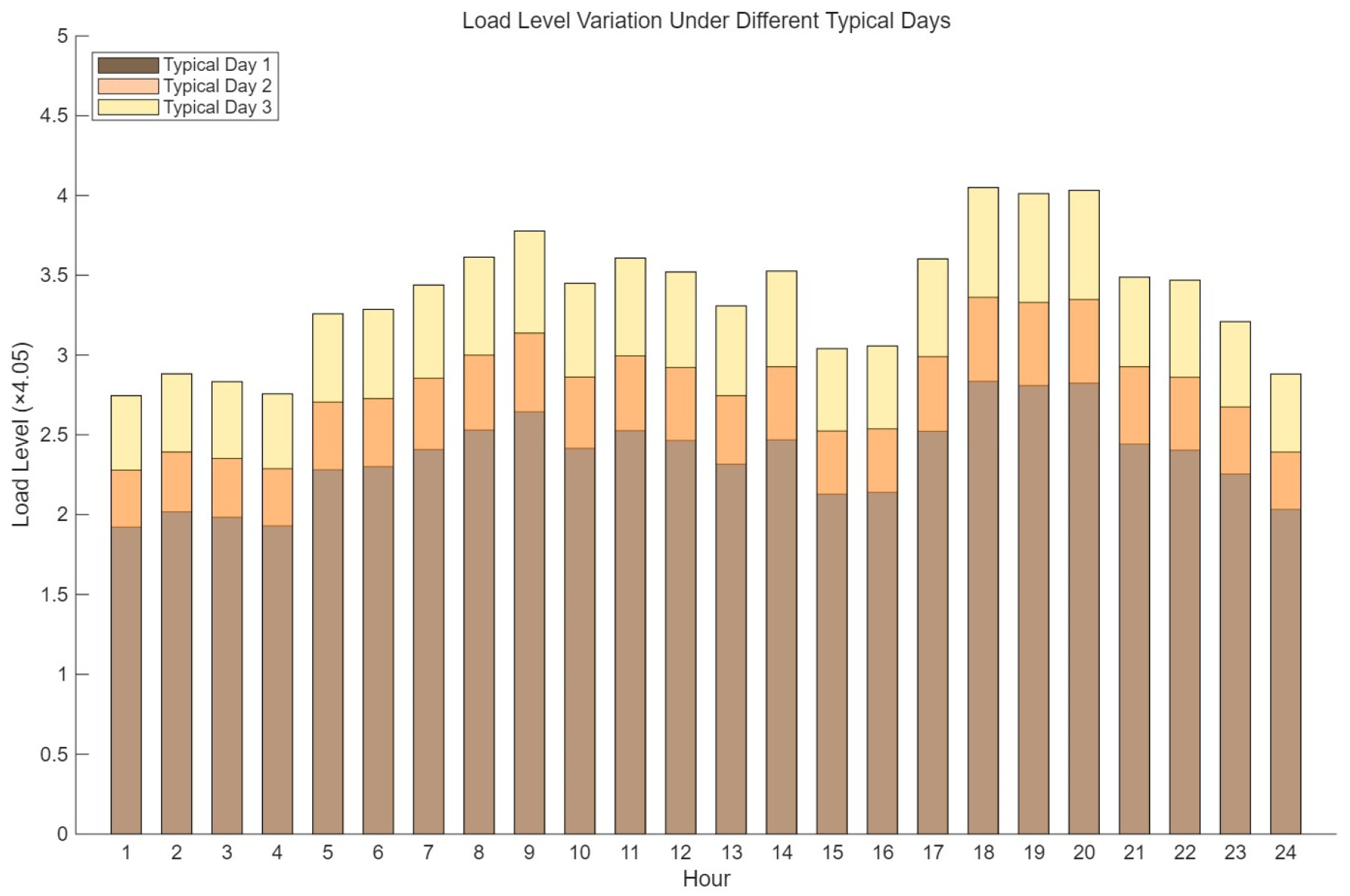 Processes 13 03859 g002 Processes 13 03859 g002
