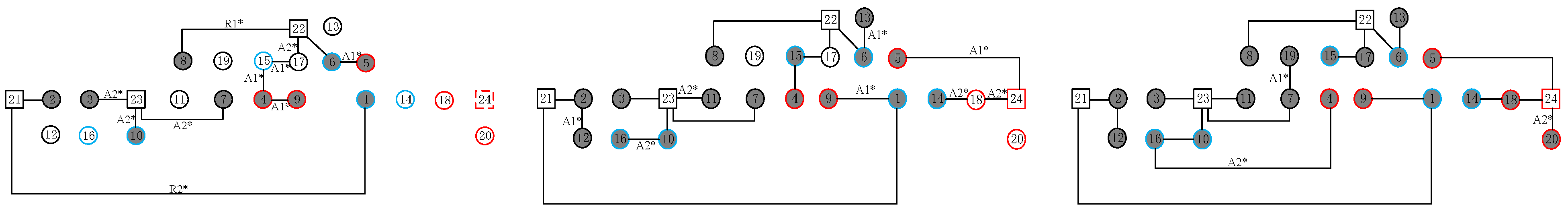 Processes 13 03859 g003 Processes 13 03859 g003