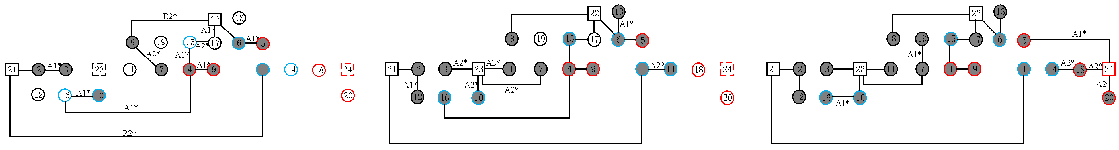 Processes 13 03859 g004 Processes 13 03859 g004
