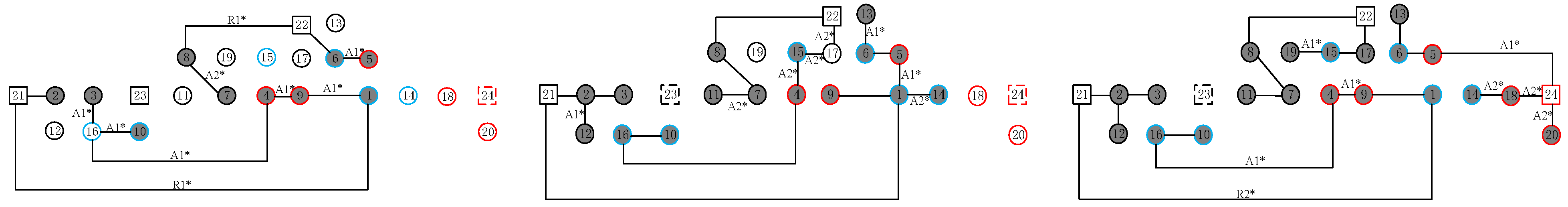Processes 13 03859 g005 Processes 13 03859 g005