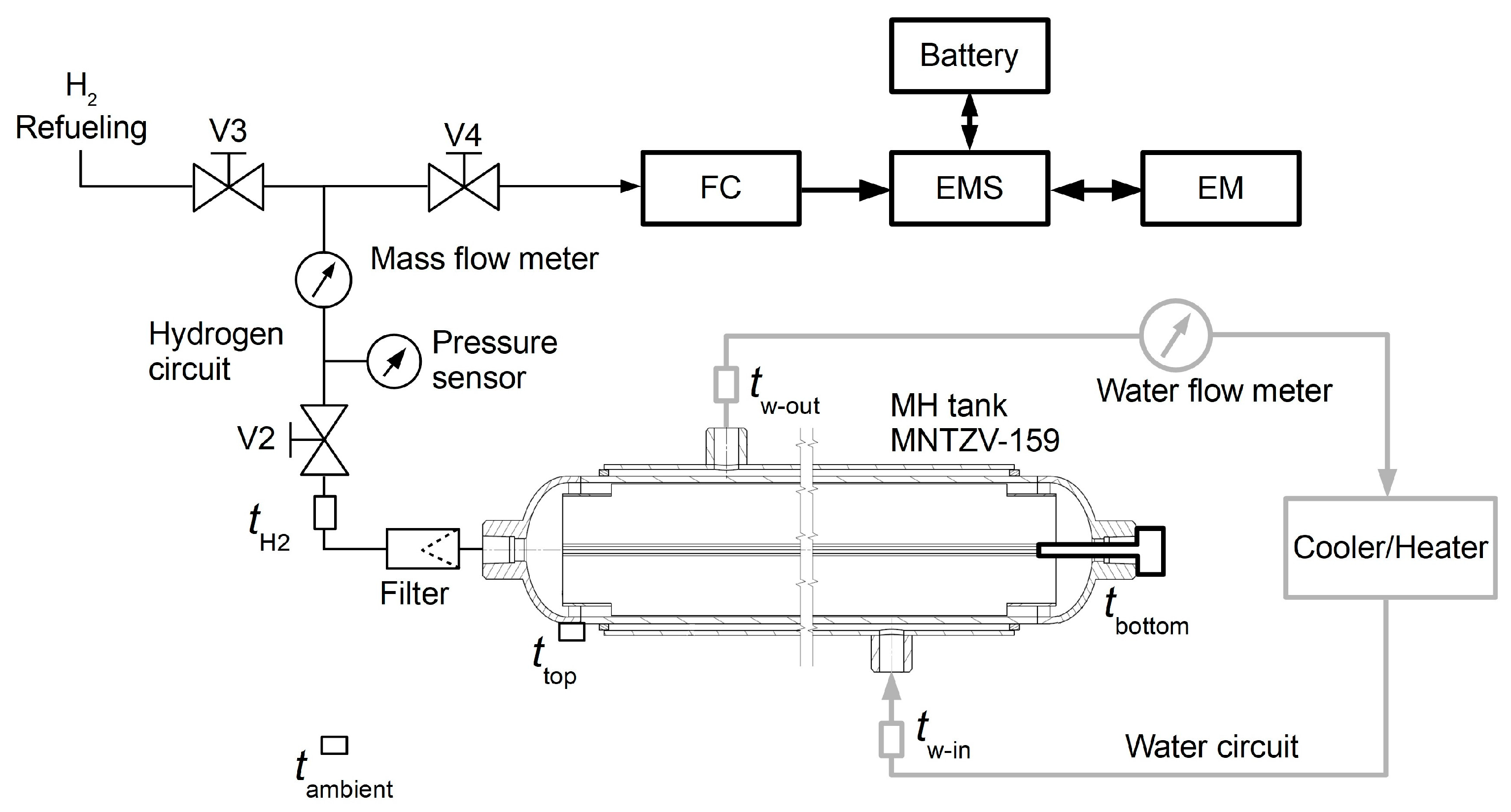 Processes 13 03861 g002