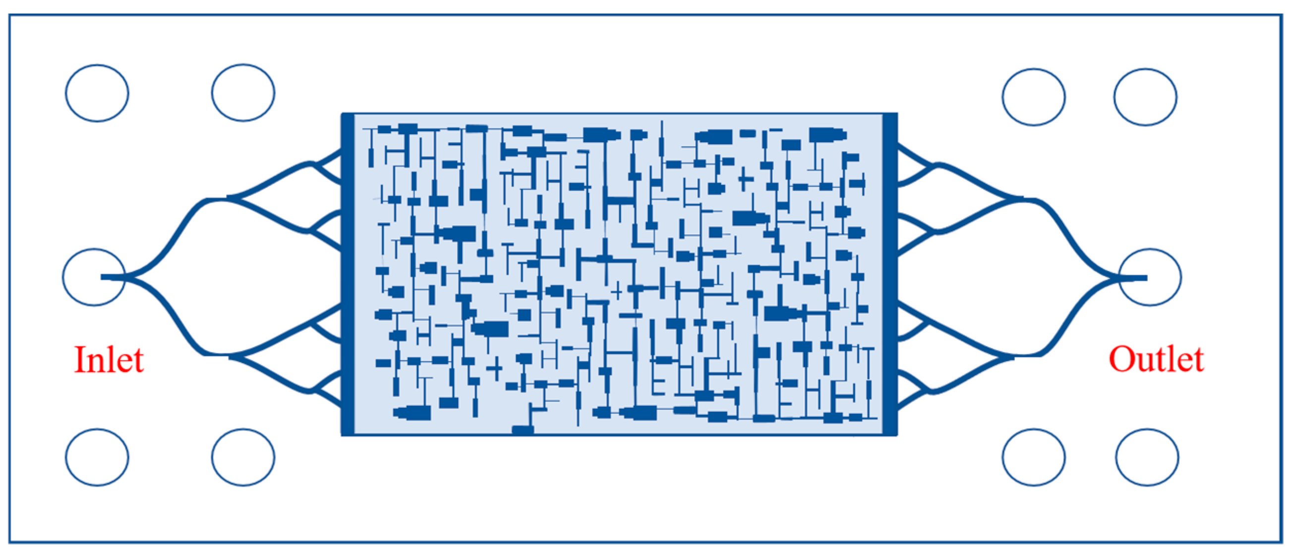 Processes 13 03862 g001 Processes 13 03862 g001