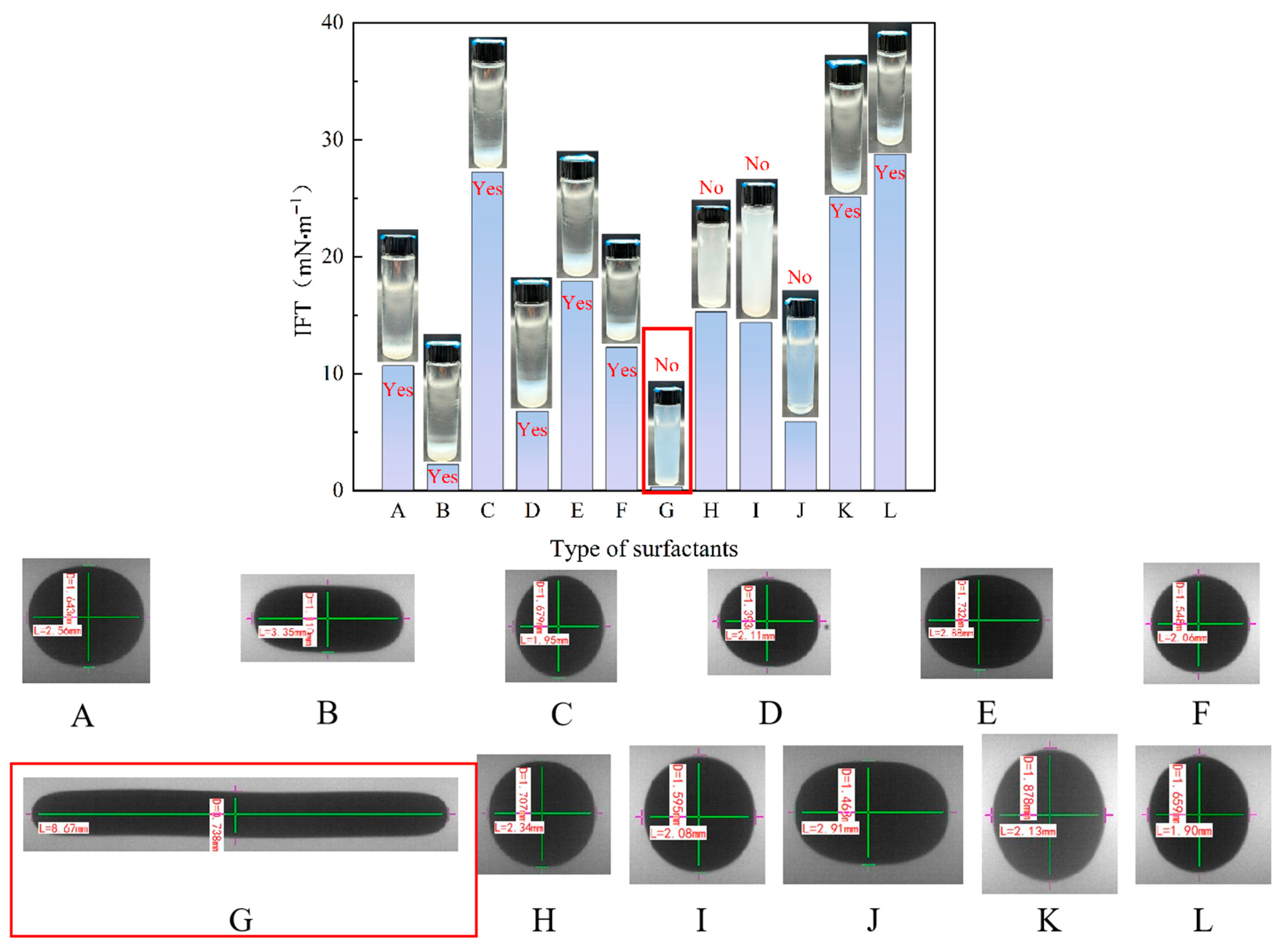 Processes 13 03862 g002 Processes 13 03862 g002
