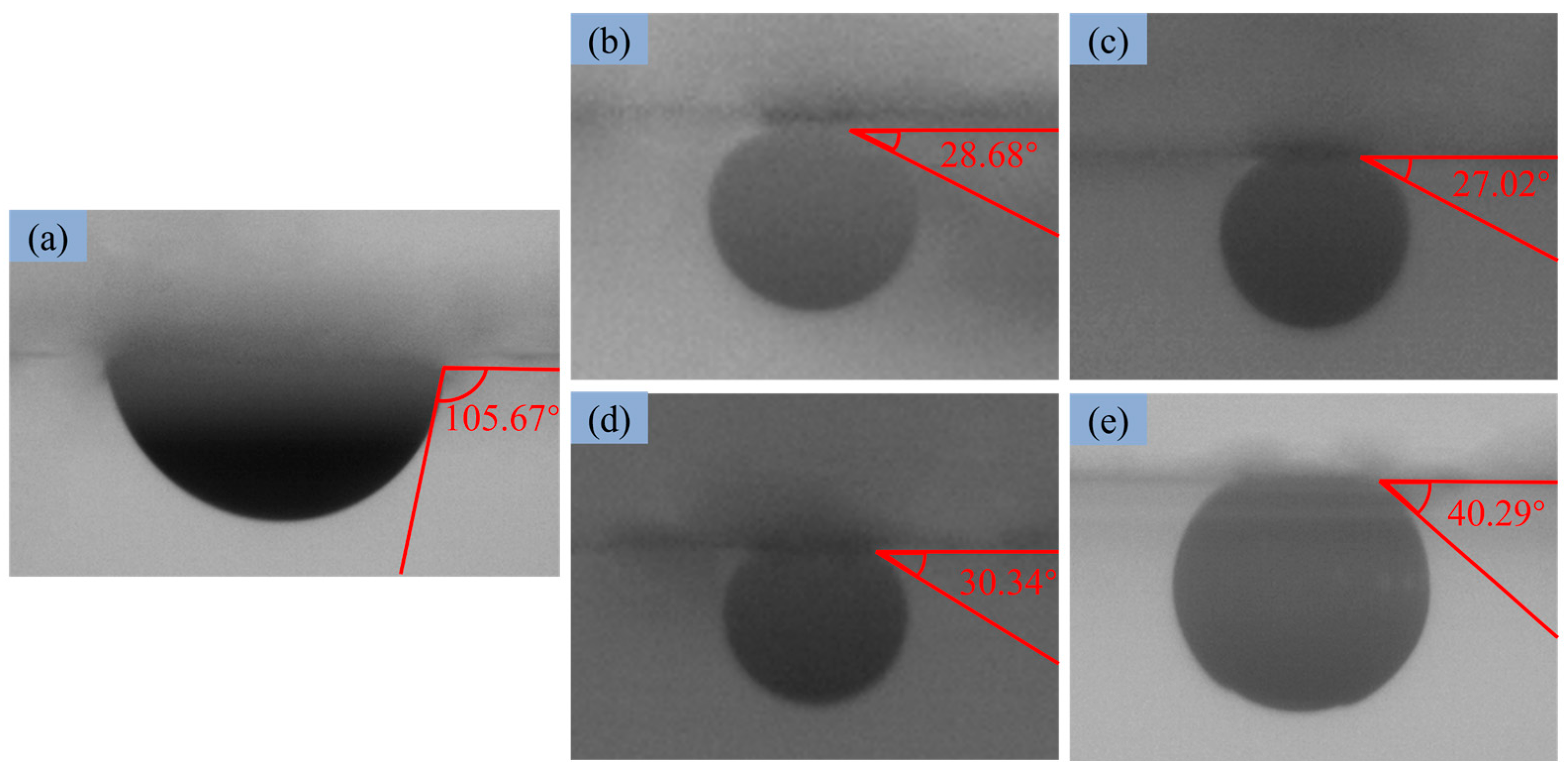 Processes 13 03862 g008 Processes 13 03862 g008