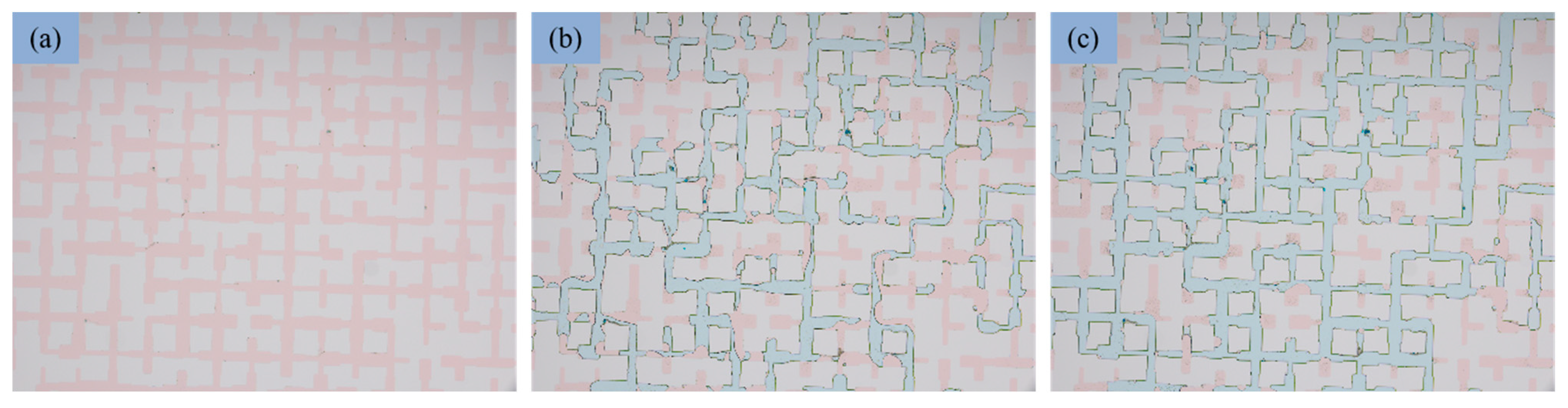 Processes 13 03862 g009 Processes 13 03862 g009