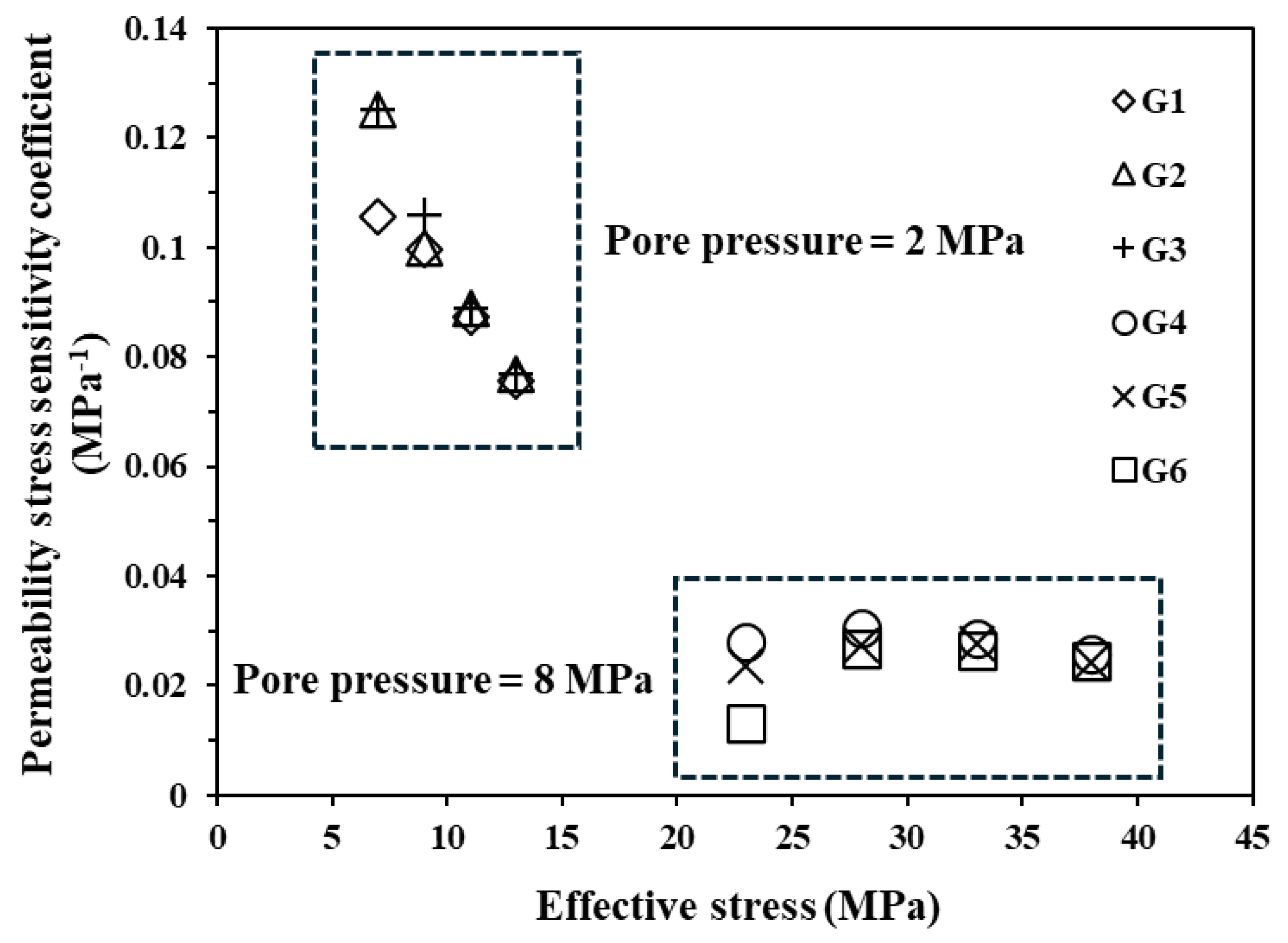Processes 13 03863 g001