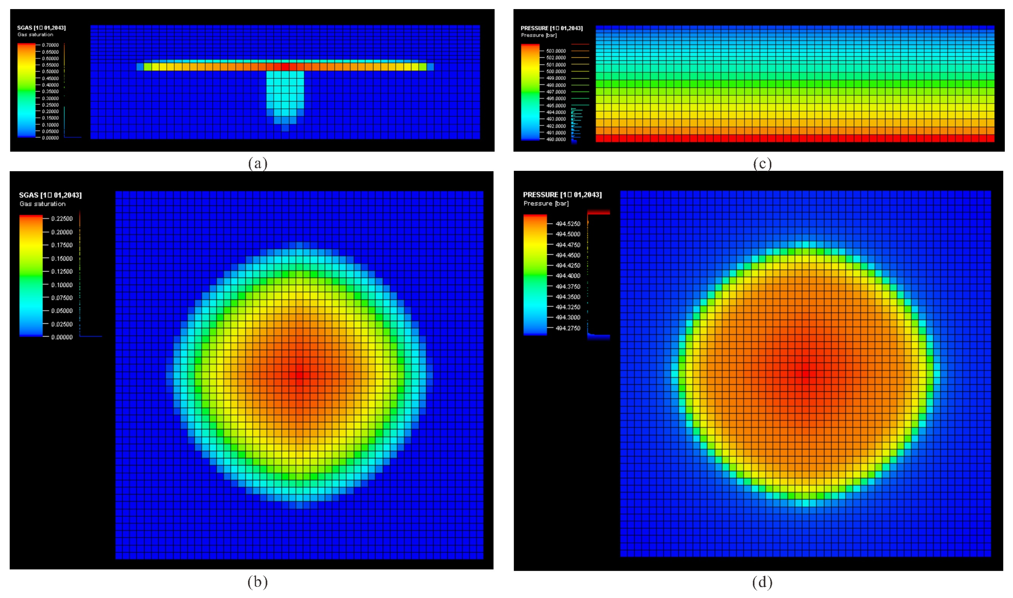 Processes 13 03863 g005
