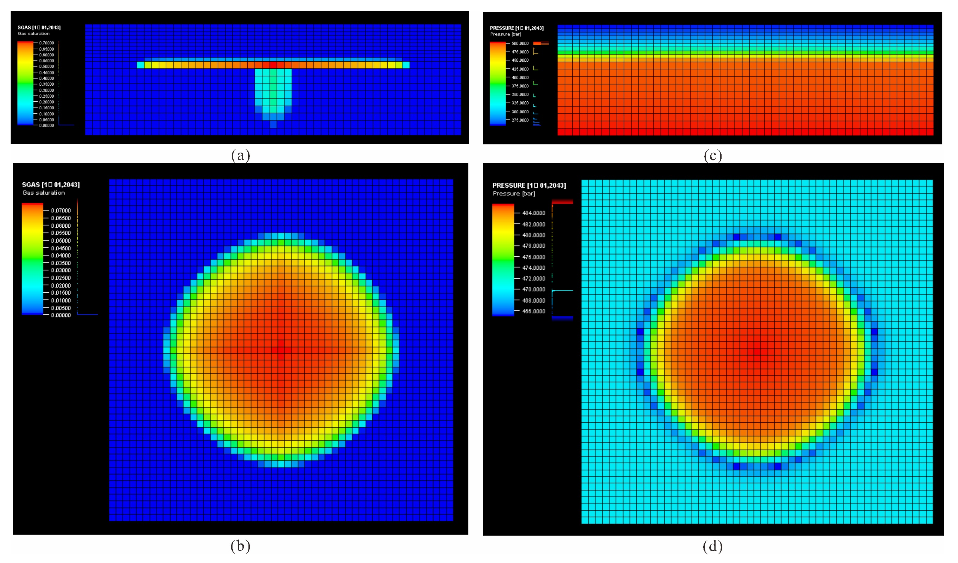 Processes 13 03863 g007