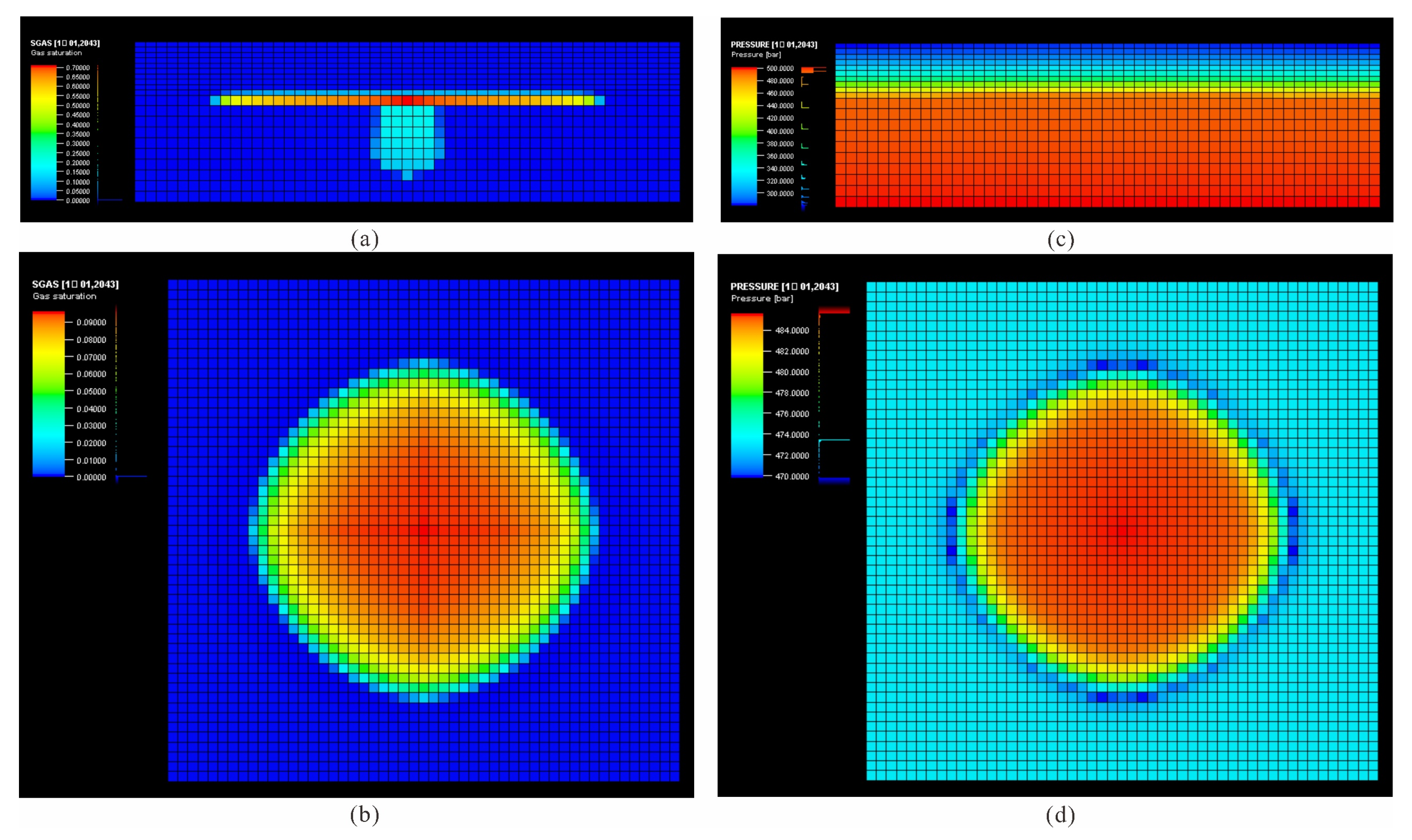 Processes 13 03863 g009