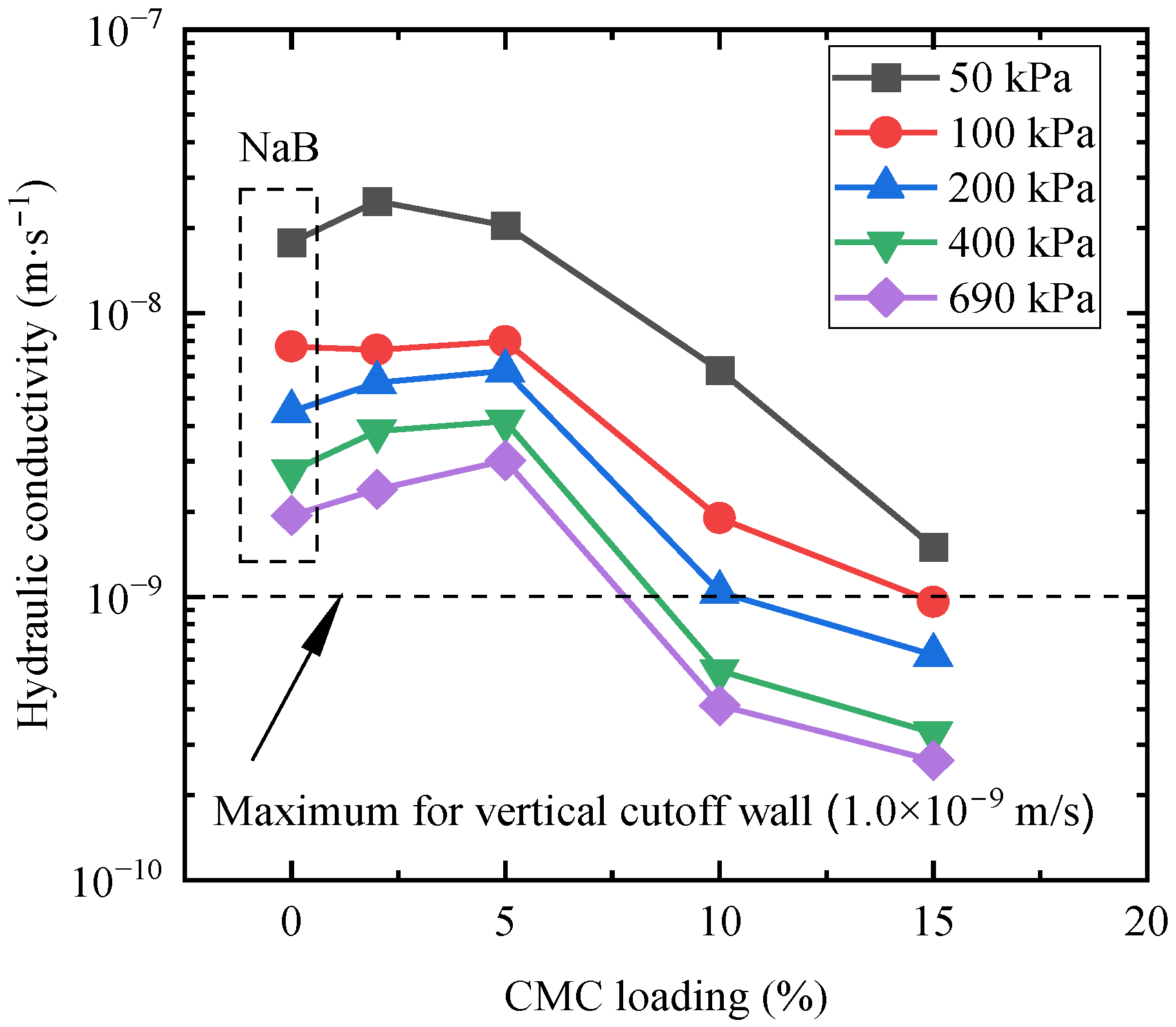Processes 13 03866 g004 Processes 13 03866 g004