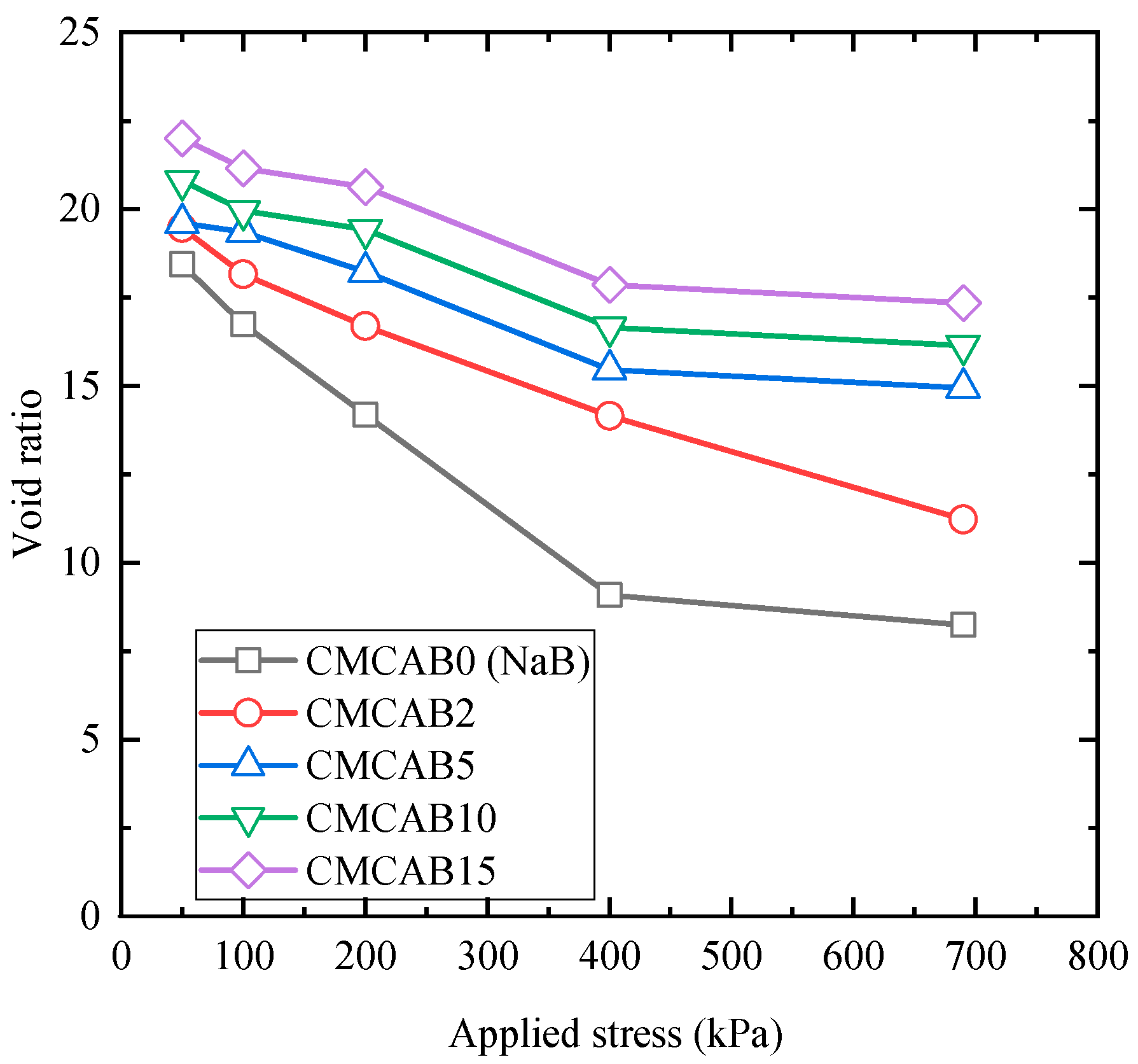 Processes 13 03866 g008 Processes 13 03866 g008