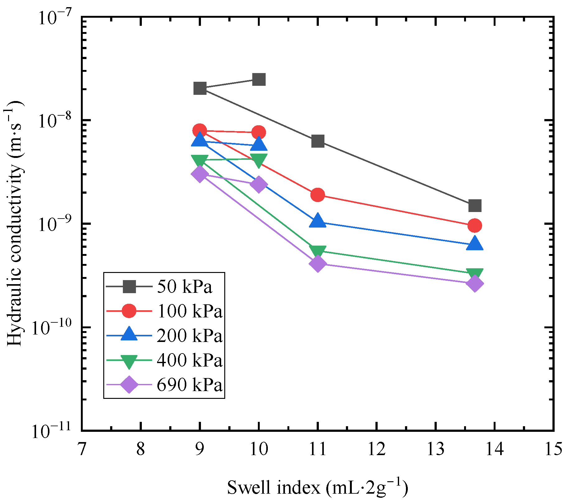 Processes 13 03866 g011 Processes 13 03866 g011