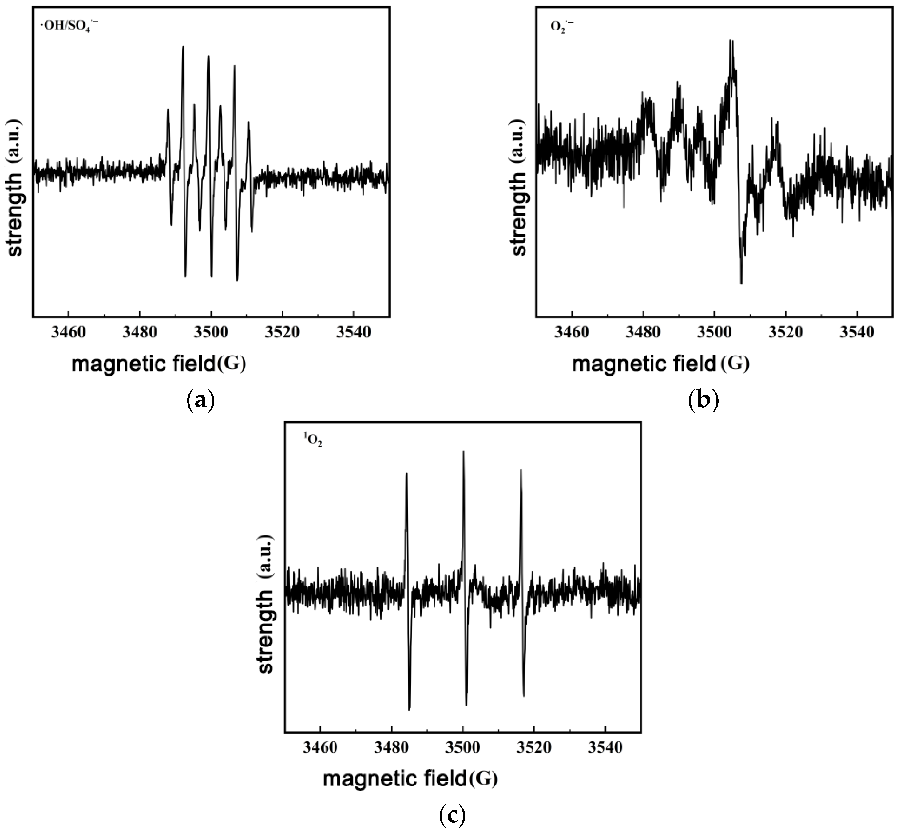 Processes 13 03867 g014