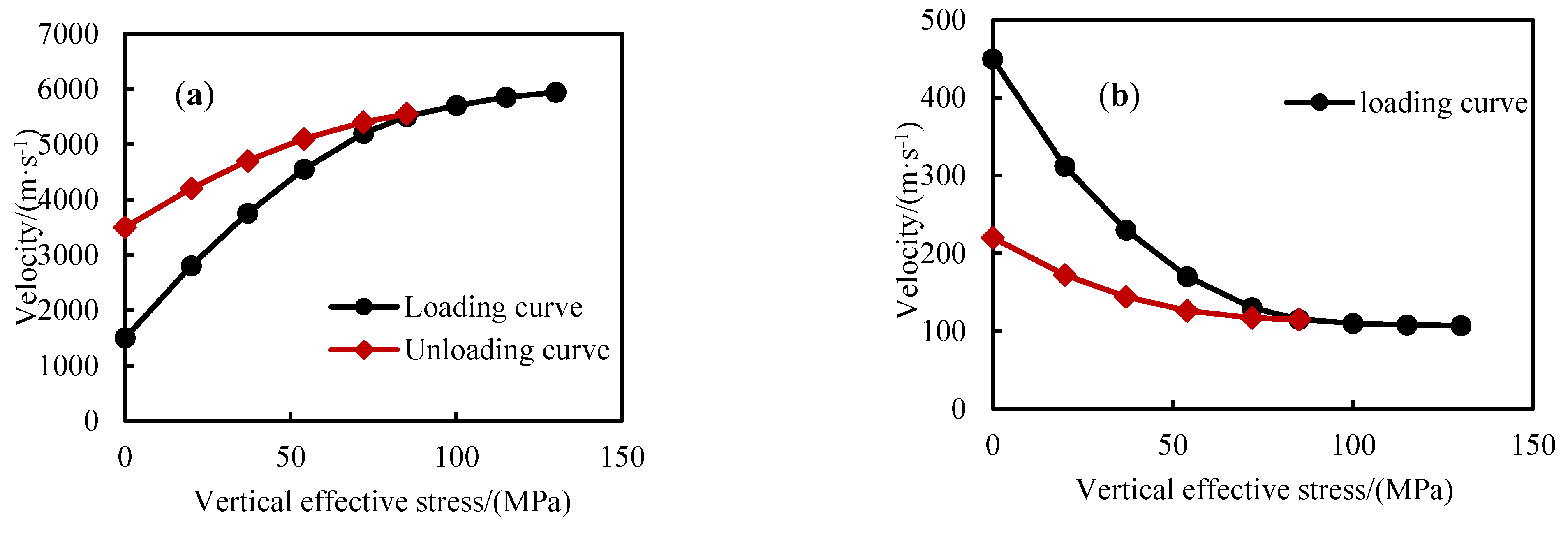 Processes 13 03869 g003 Processes 13 03869 g003