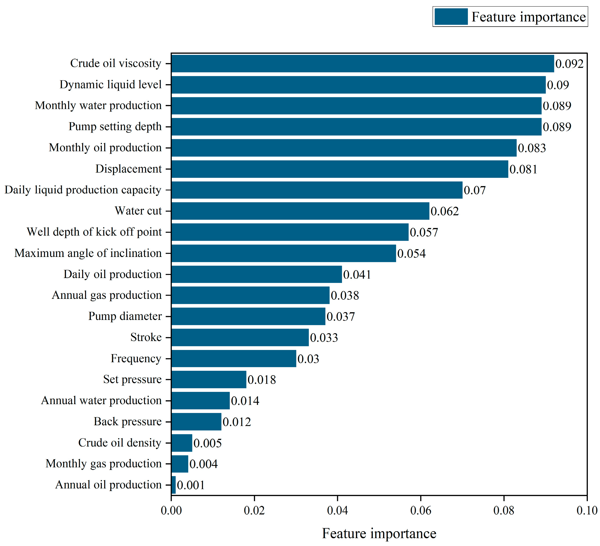 Processes 13 03871 g001 Processes 13 03871 g001