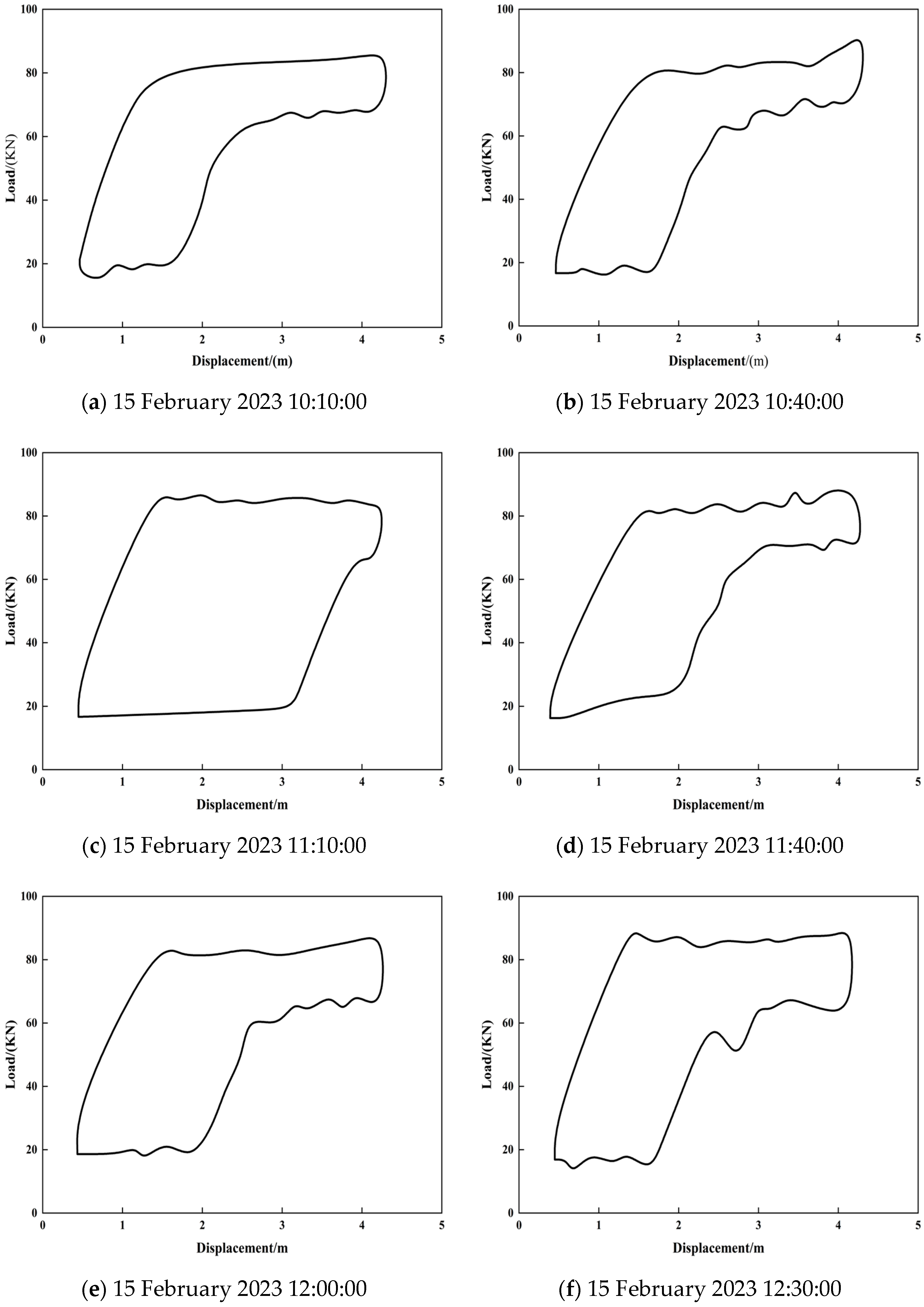 Processes 13 03872 g020a