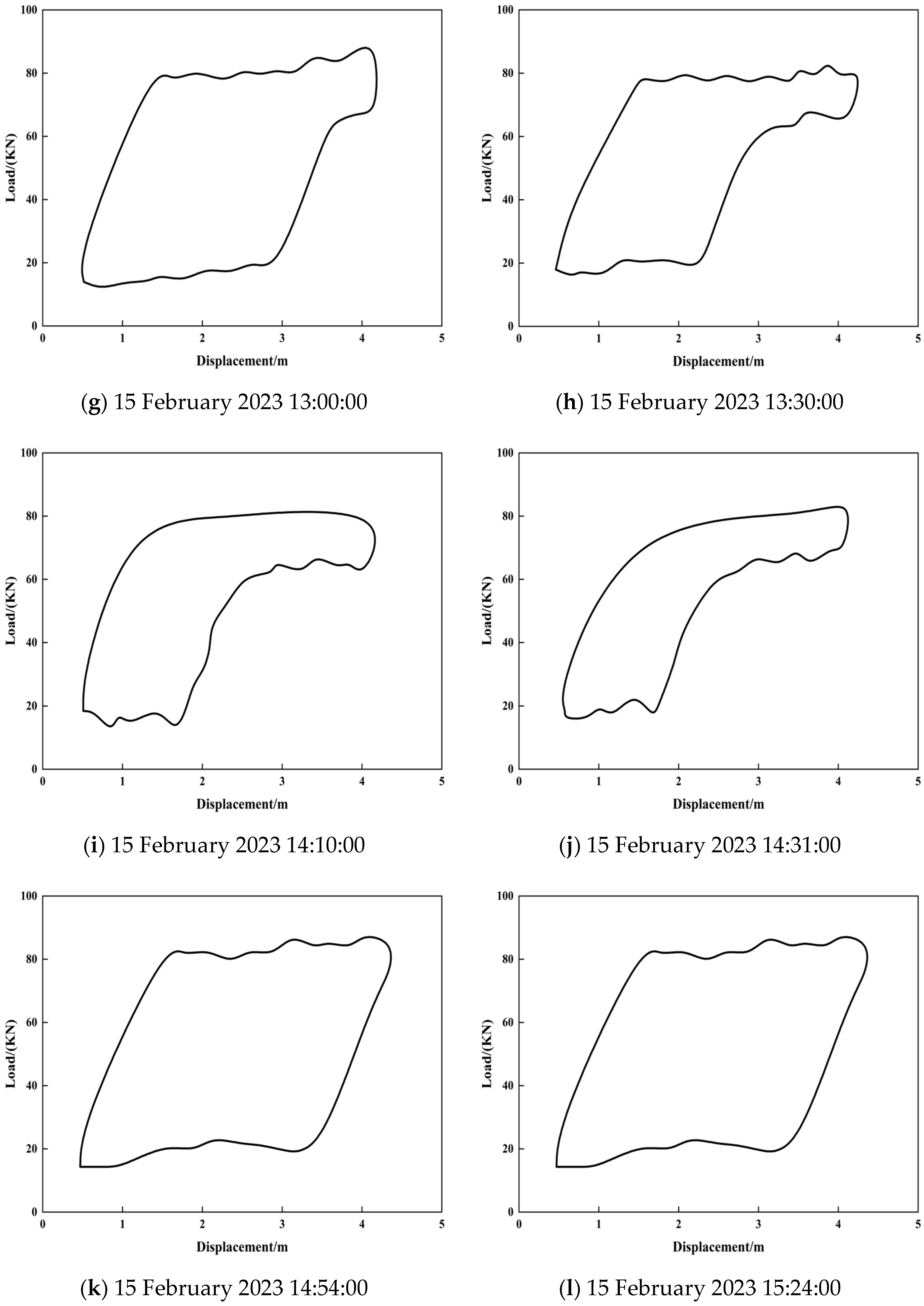 Processes 13 03872 g020b