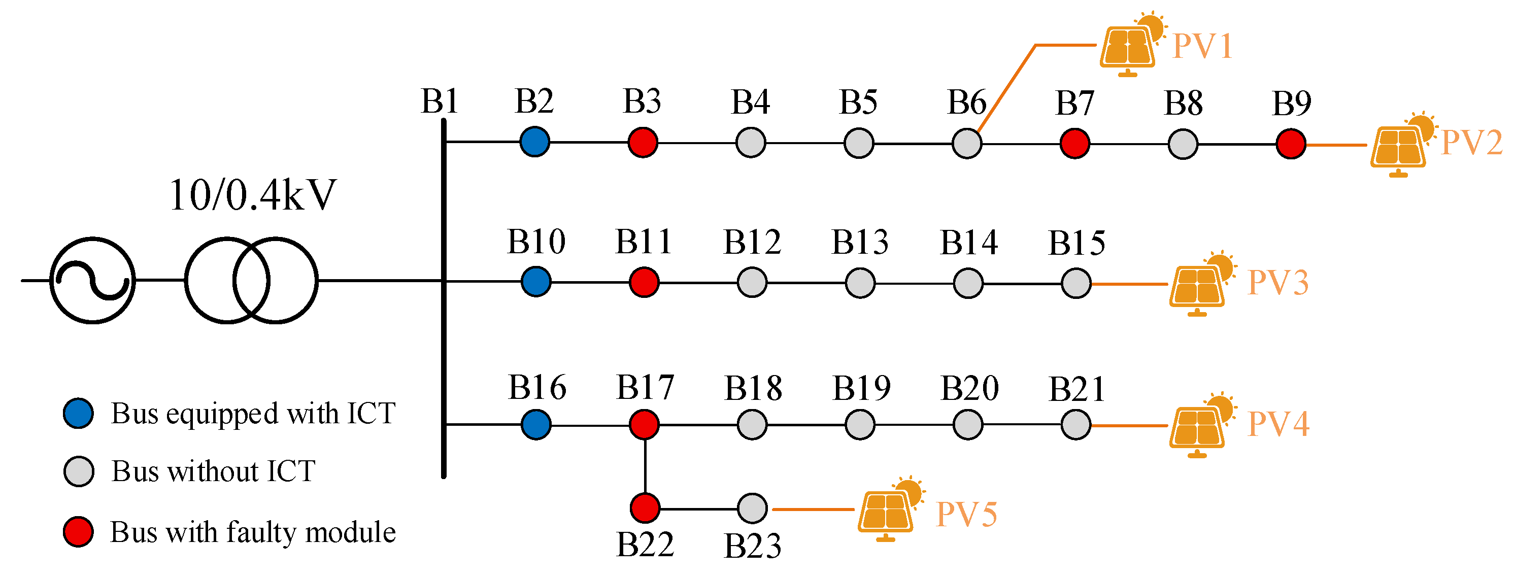 Processes 13 03873 g003