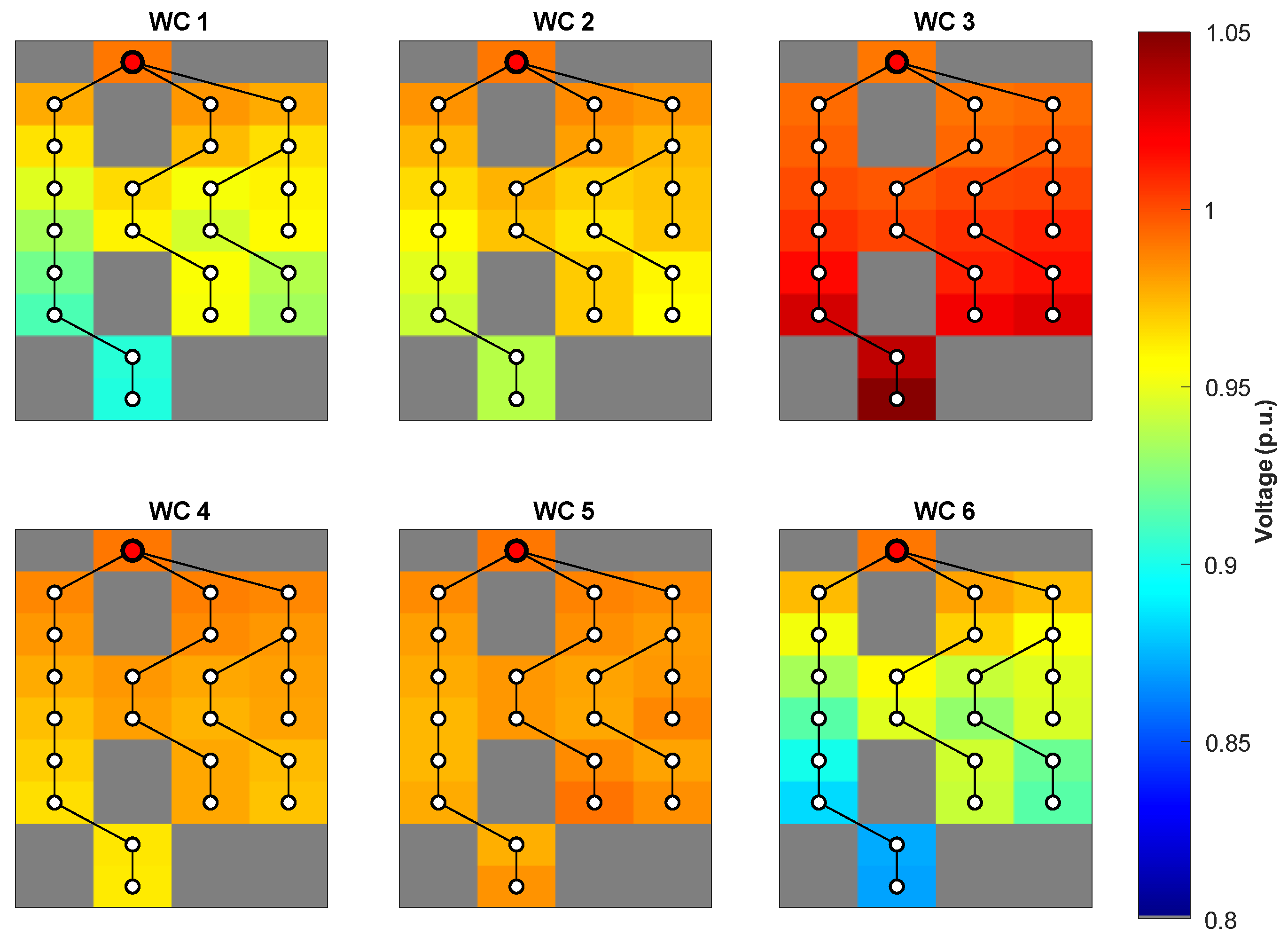 Processes 13 03873 g006