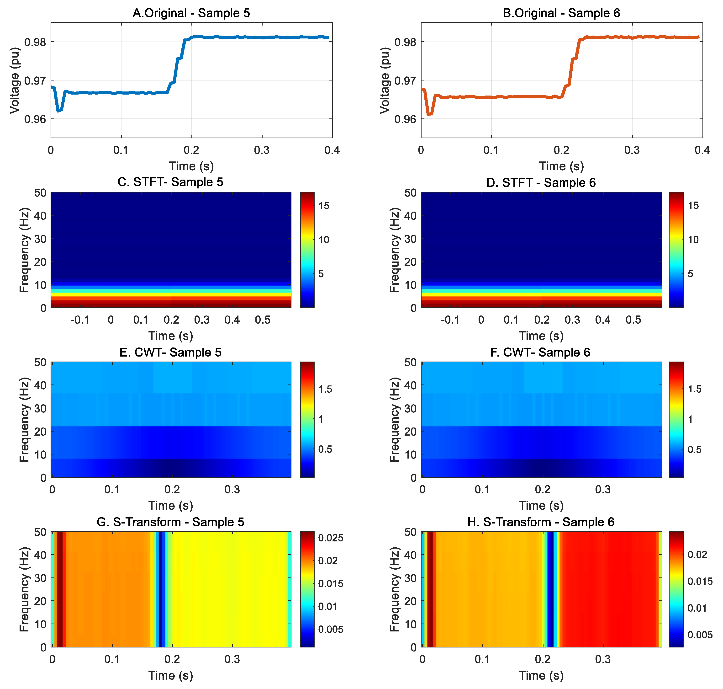Processes 13 03873 g007