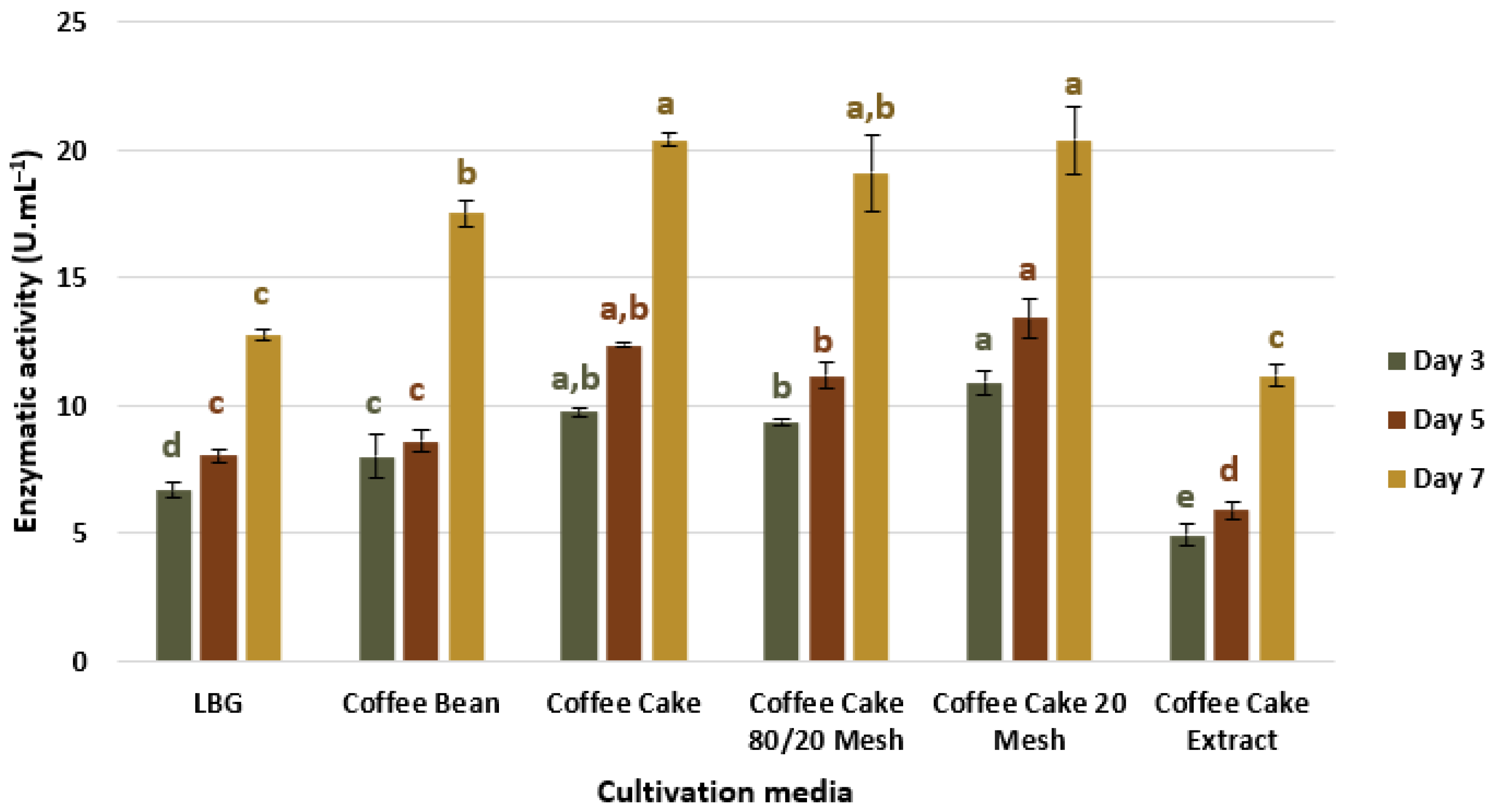 Processes 13 03874 g001 Processes 13 03874 g001
