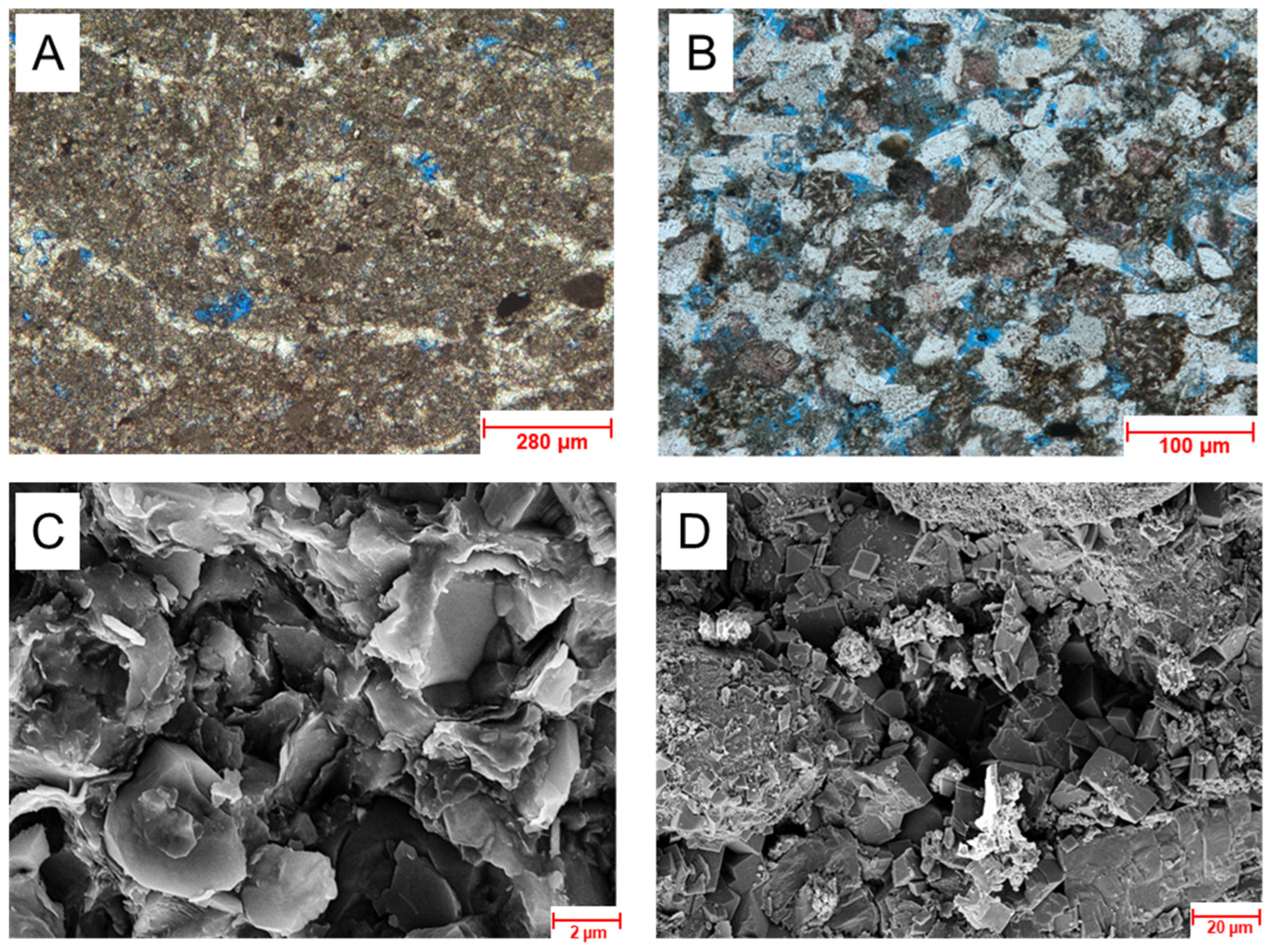 Processes 13 03875 g003