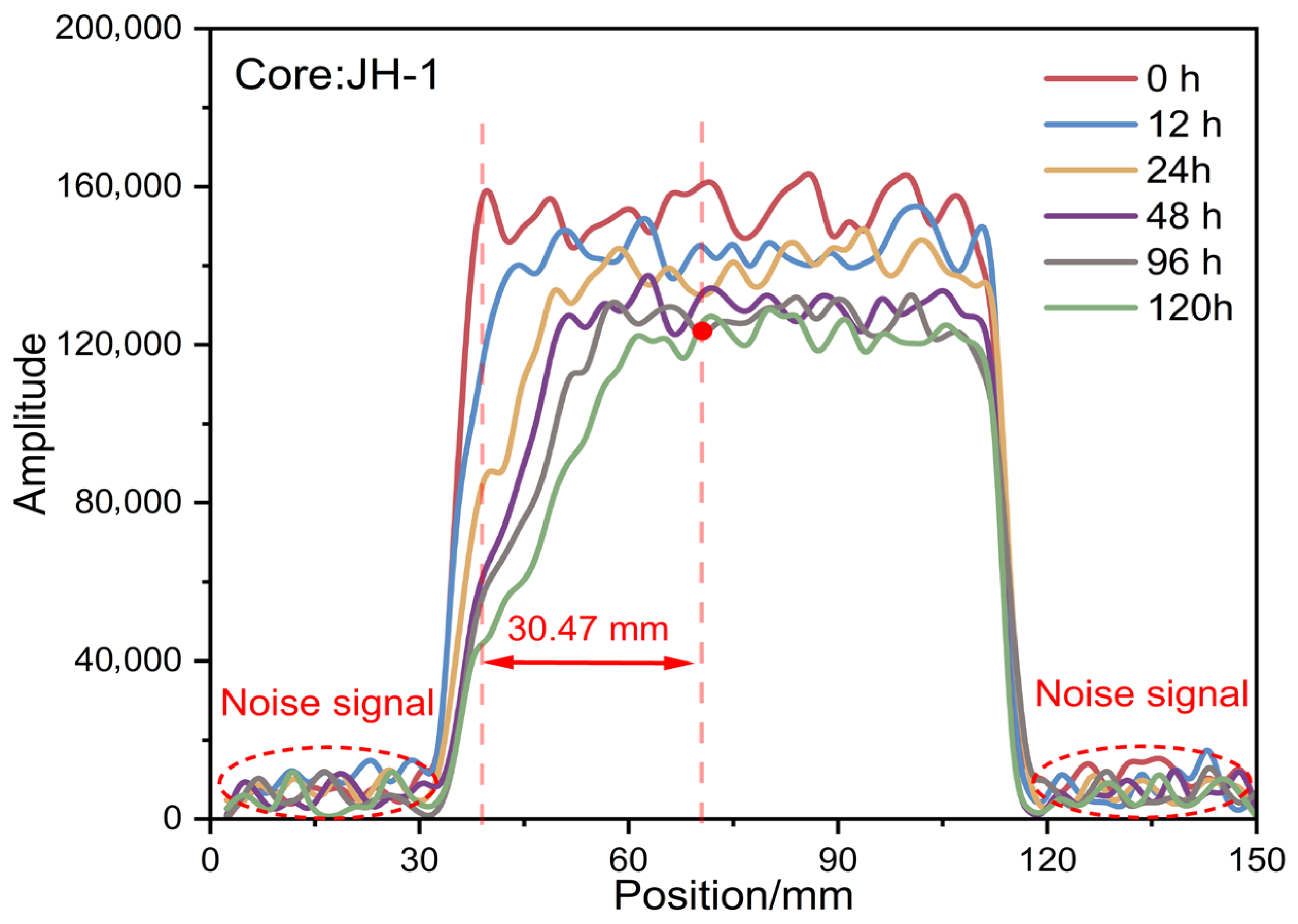 Processes 13 03875 g004