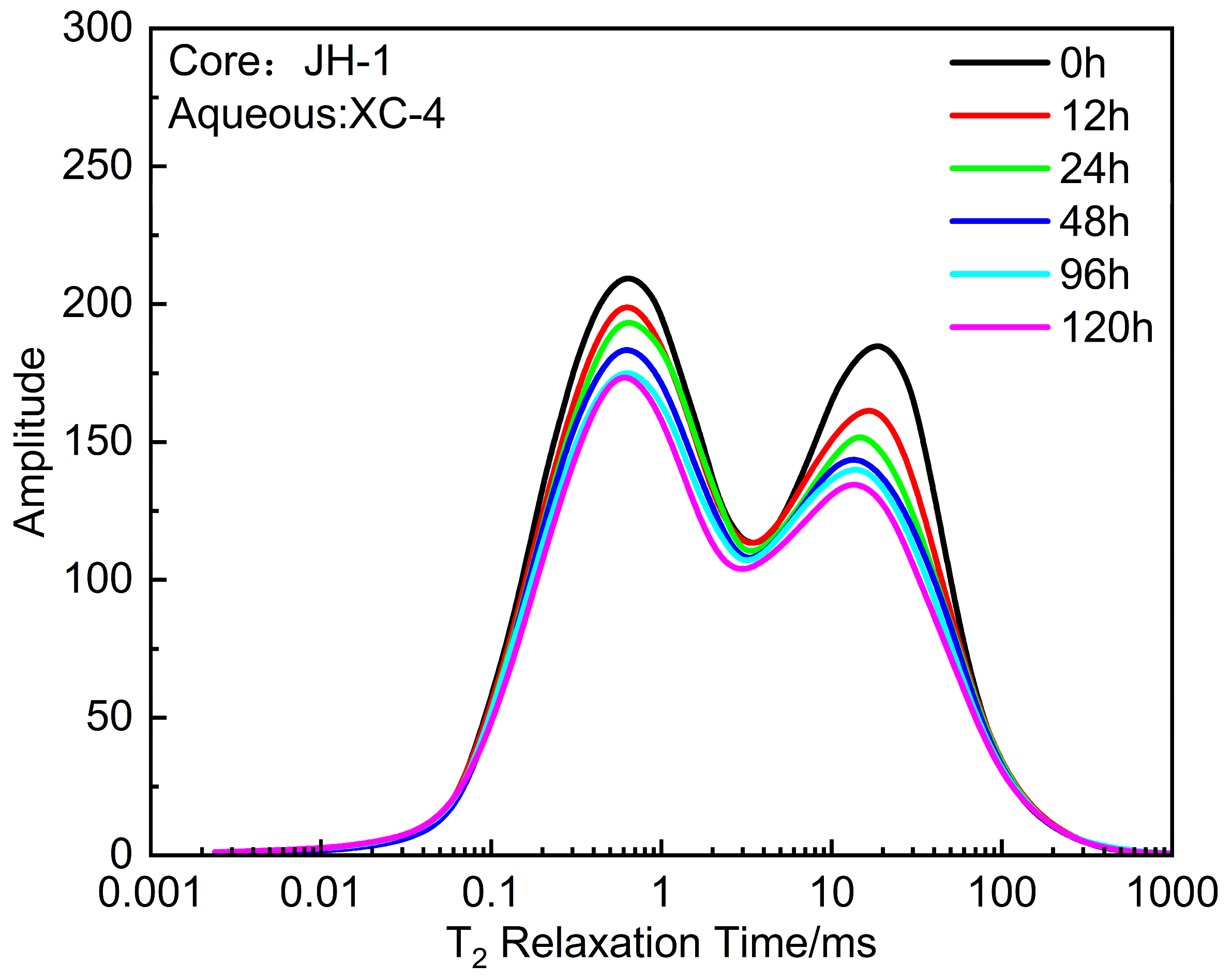 Processes 13 03875 g006