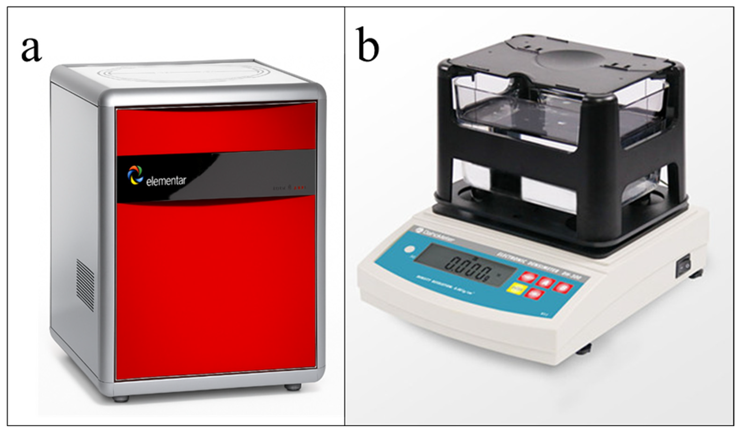 Processes 13 03880 g002