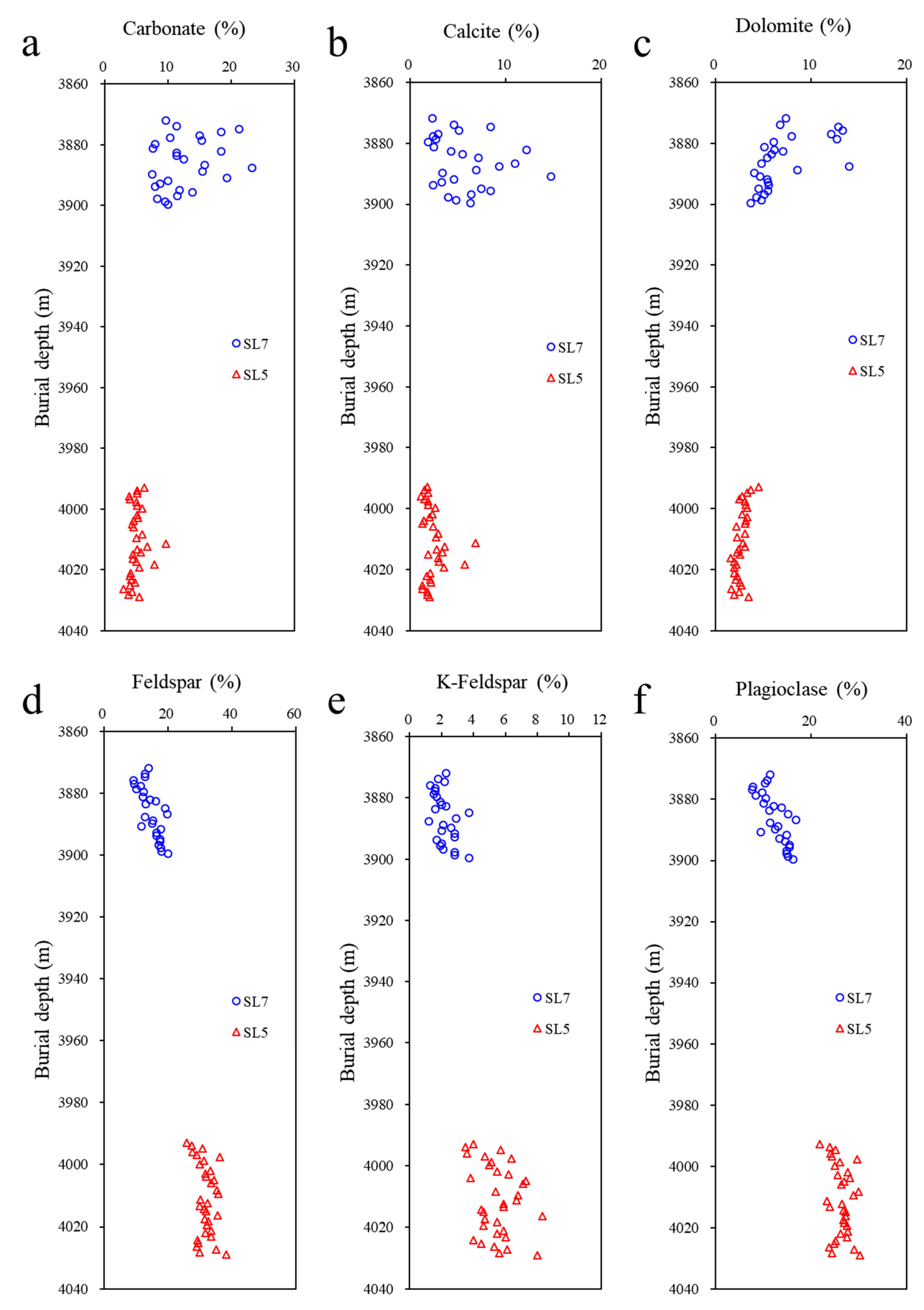 Processes 13 03880 g004