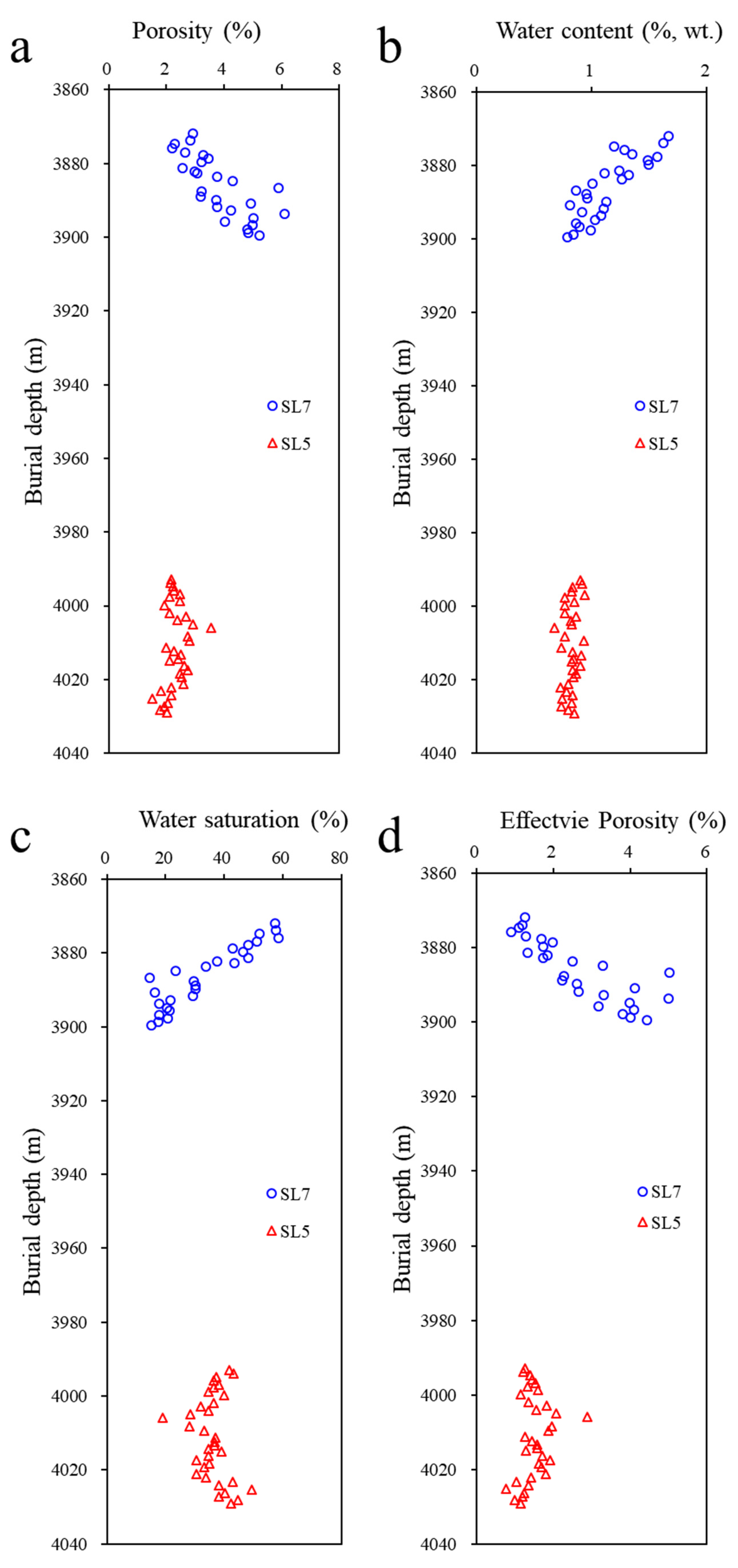 Processes 13 03880 g005