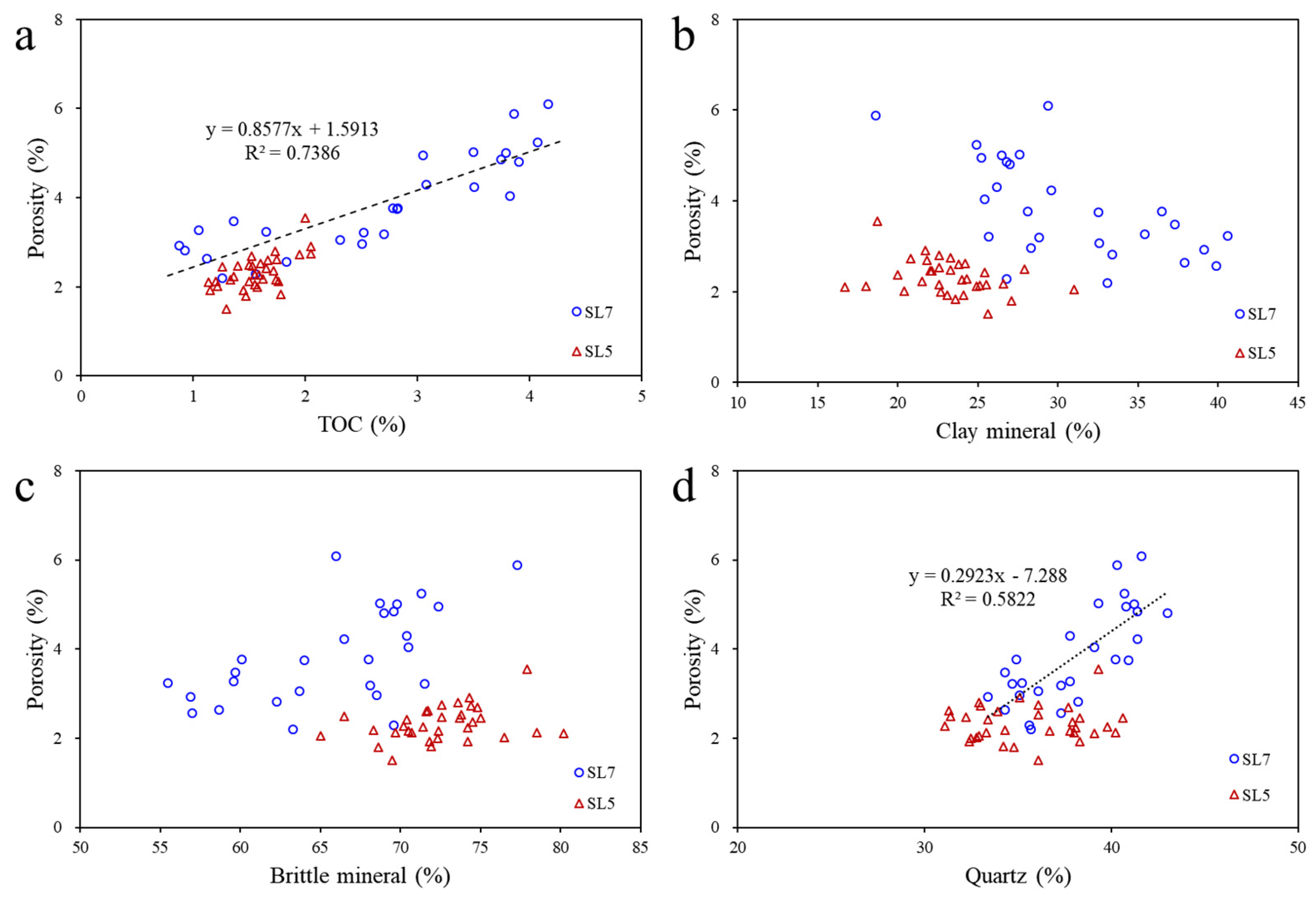Processes 13 03880 g006
