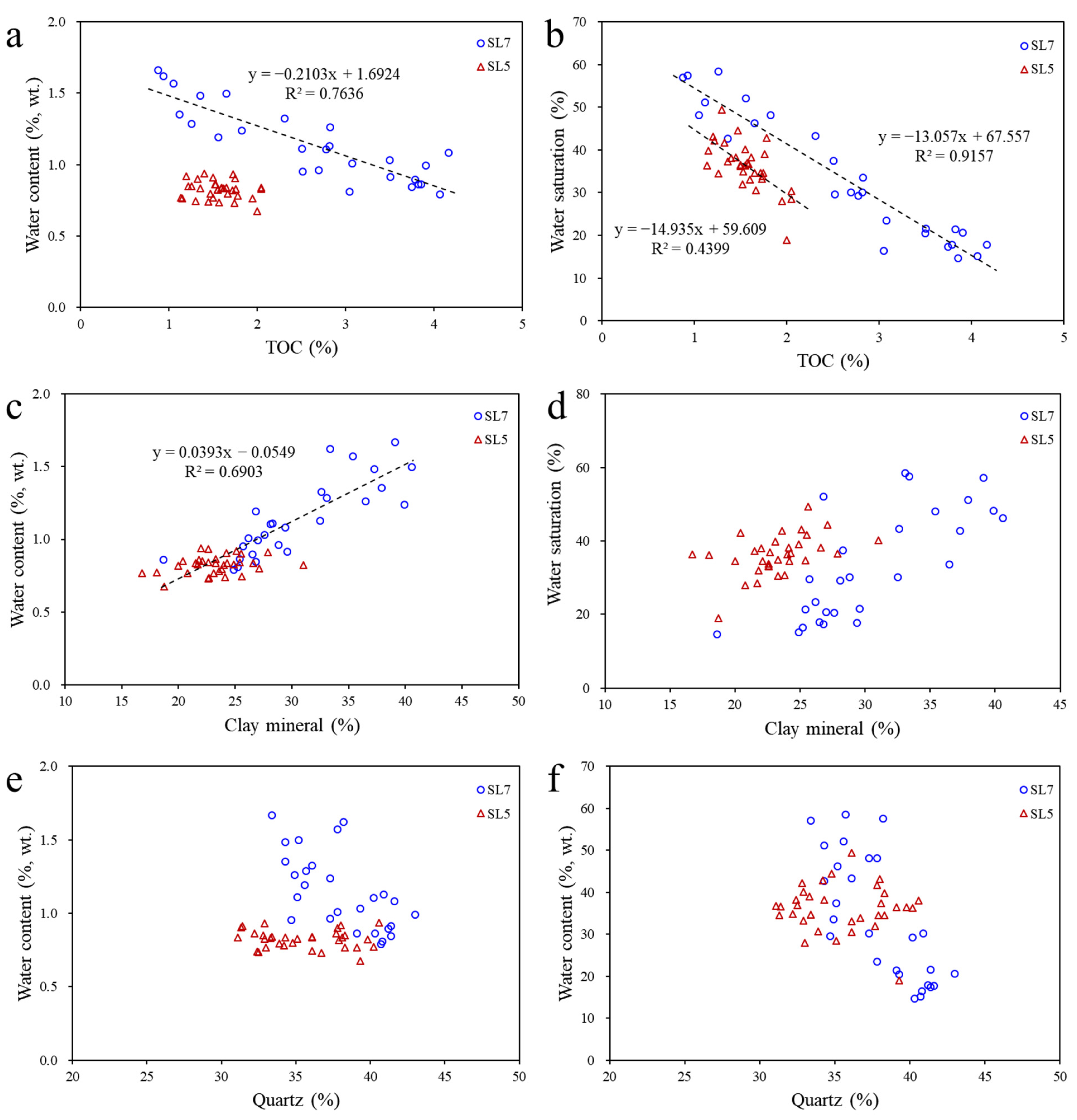 Processes 13 03880 g009