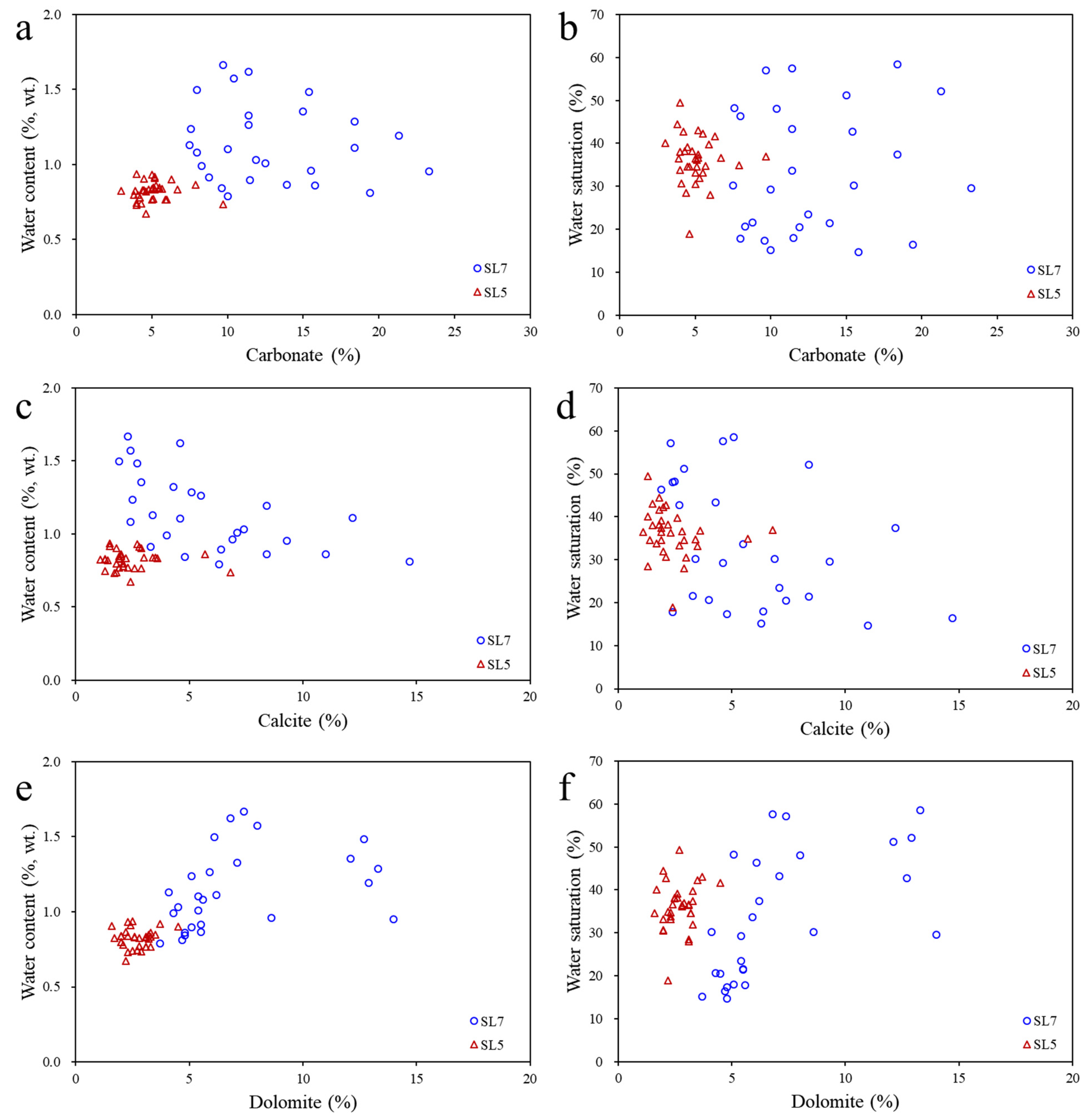 Processes 13 03880 g010