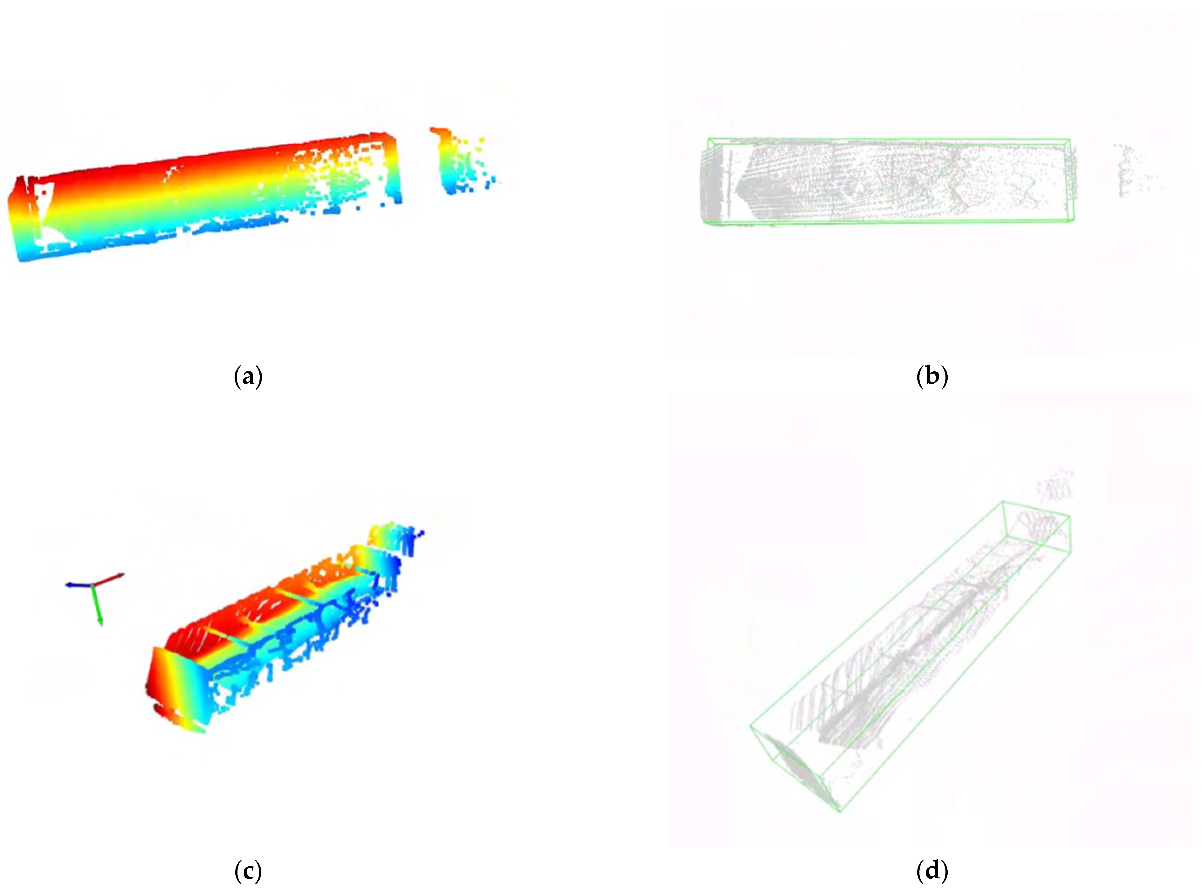 Processes 13 03881 g011