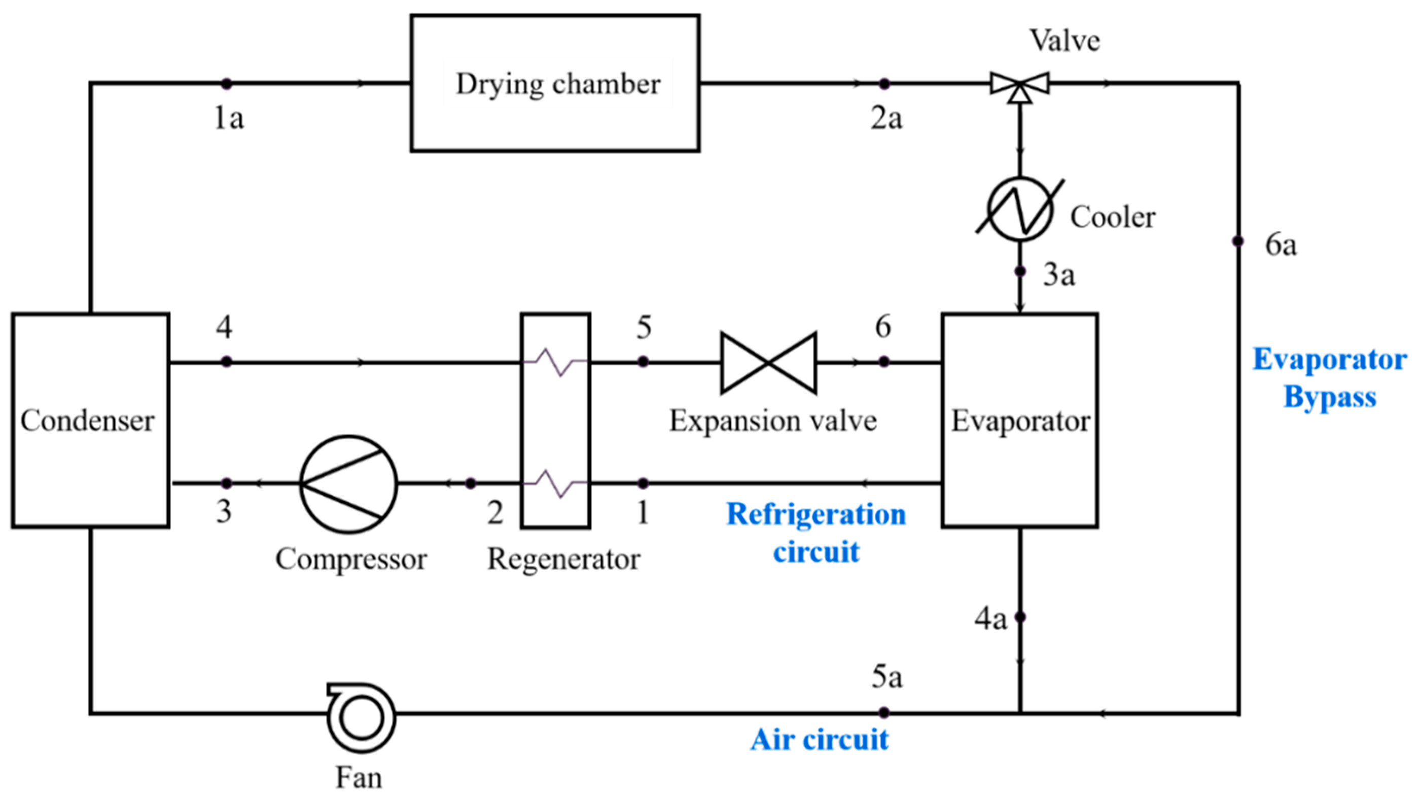 Processes 13 03883 g001