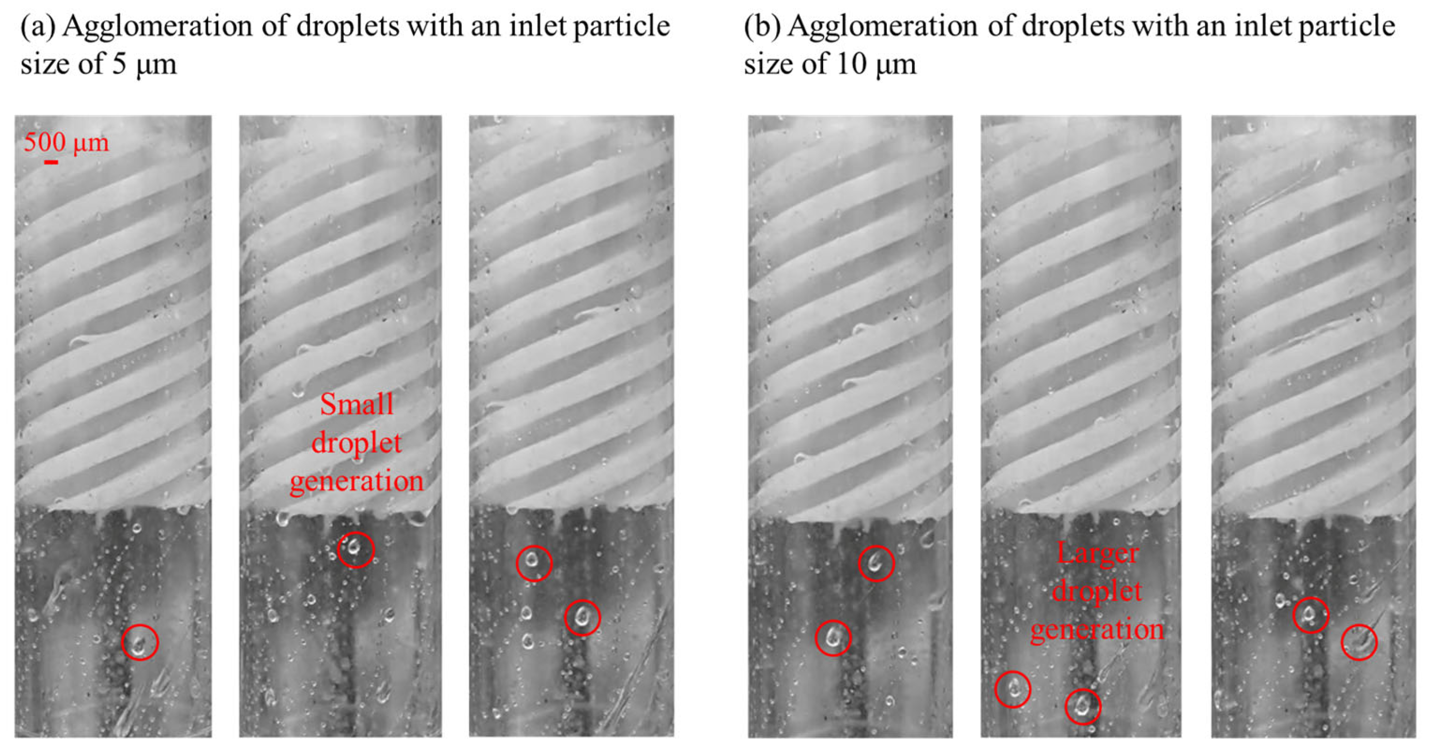 Processes 13 03884 g008
