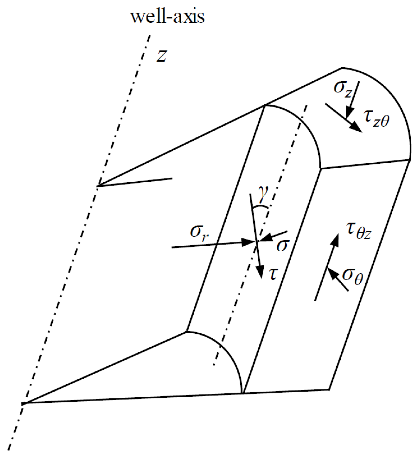 Processes 13 03889 g001 Processes 13 03889 g001